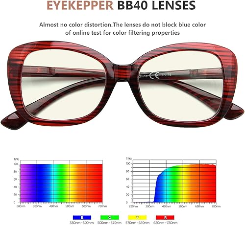 Miniatura 6 de Eyekepper Lentes de computadora para mujer, de gran tamaño, bloqueo de luz azul, rayas rojas +3.00