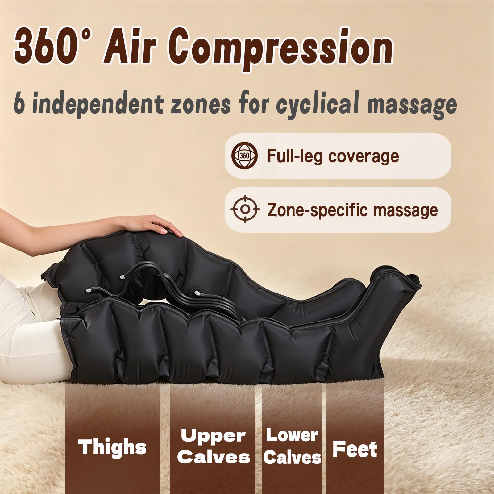 Presoterapia para Casa de 6 Cámaras, Botas de Presoterapia Piernas y Abdomen, Temporizador 0-30 Min y Presión 0-240mmHg, Estimula Drenaje Linfático y Alivia Dolores de Piernas y Pies