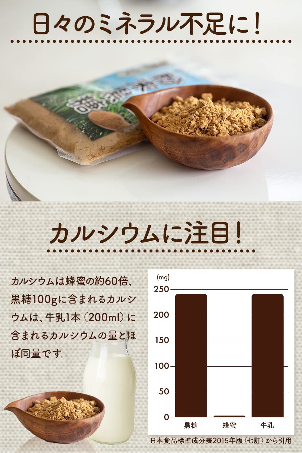 黒糖100パーセントです。 南西諸島産の素材で作った黒砂糖 加工黒糖｜Vマーク：信頼の生活
