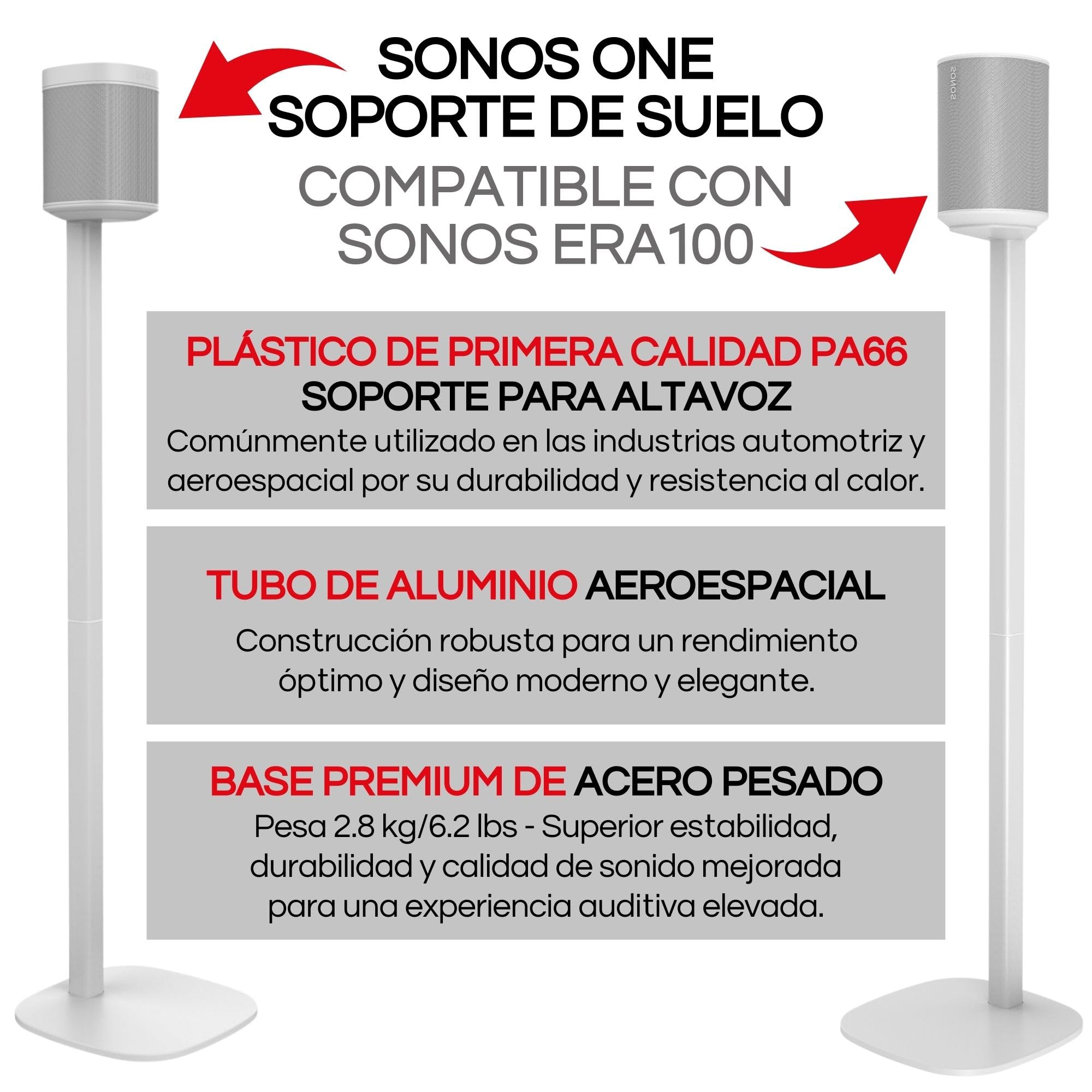 One / ERA100 - Soporte de Suelo (2 Unidades), Color Blanco | Compatible con Sonos One, Gen 2, Play:1, SL | Diseño a Prueba de Futuro también Compatible con ERA 100, diseñado por Sound Bass UK. Doble