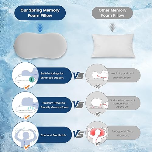 Miniatura 8 de Elegear Almohada de cuello refrescante para dormir profundo, almohada cervical de apoyo para el cuello para aliviar el dolor con tecnología de