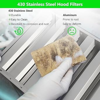 Towallmark Commercial Hood Filters 19.5w x 19.5h Inch, 430 Stainless Steel 6 Grooves Range Hood Filter for Kitchen Exhaust Hoods, Pack of 6