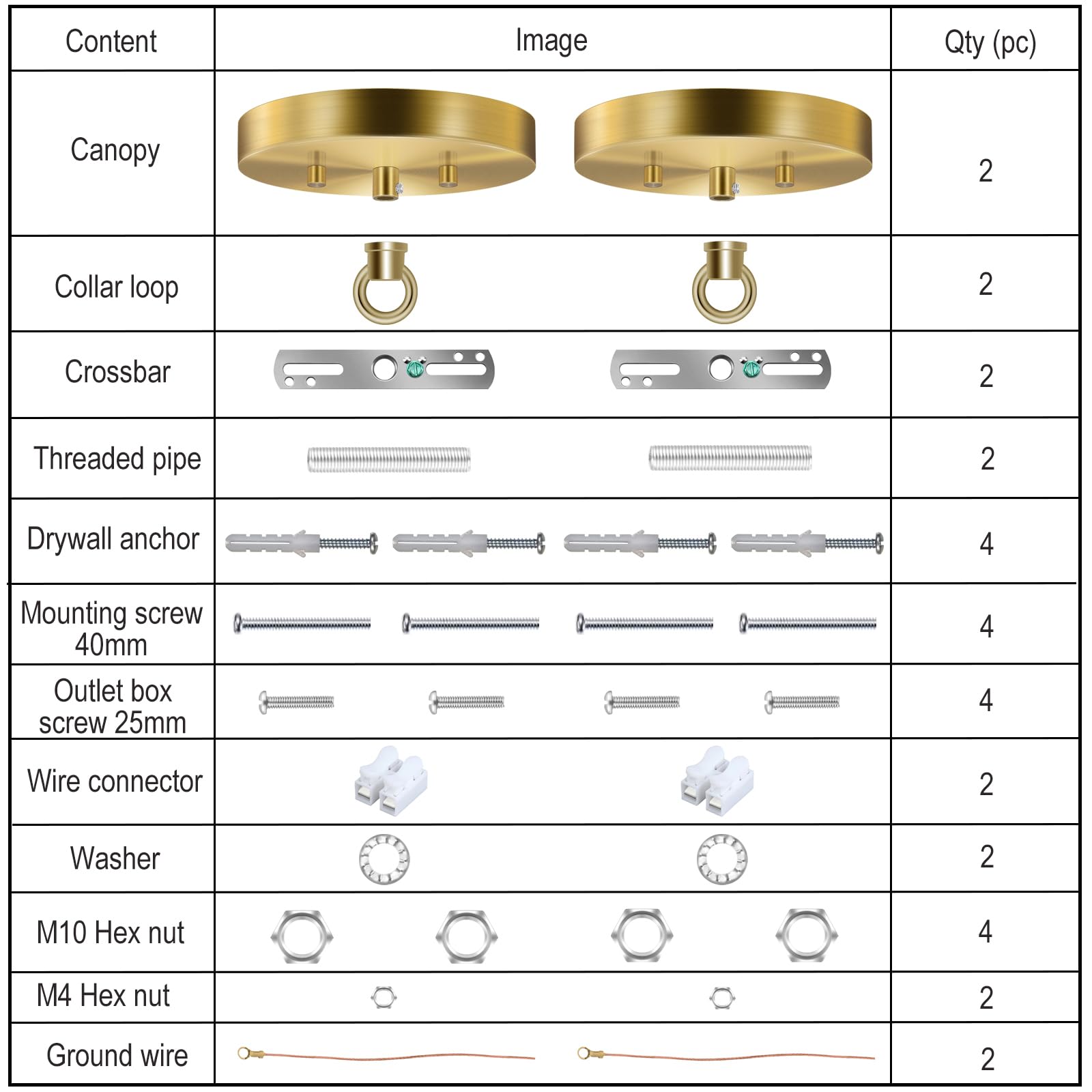 Lot de 2 auvents légers de 15,2 cm avec plaque de couverture de plafond de rechange robuste et matériel de montage pour luminaires, lustres, lampes suspendues ou projet de bricolage (laiton)