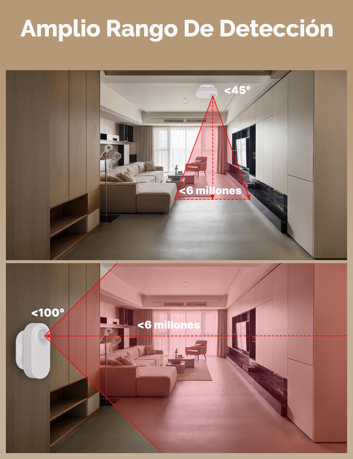 MOES Sensor de Movimiento Inteligente Zigbee, Seguridad para el hogar, Sensor de Movimiento inalámbrico con aplicación de monitoreo Remoto, Control de Voz Compatible con Alexa 2 pcs