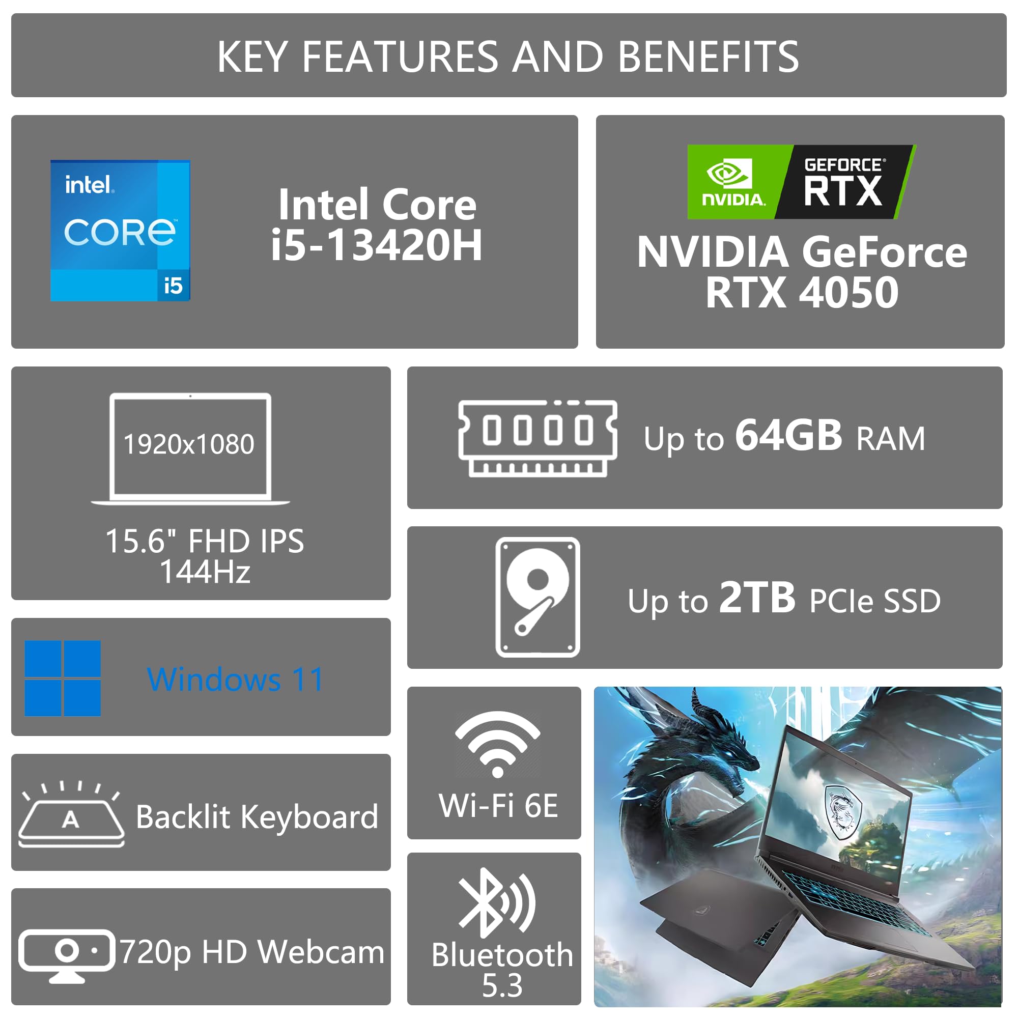 msi Thin 15 Gaming Laptop | 15,6 pollici FHD IPS 144Hz | Intel 8-Core i5-13420H (> i7-12650H) | 16GB RAM 1TB SSD | GeForce RTX 4050 6GB | Tastiera retroilluminata USB-C Wi-Fi 6E Win11 w/DLCA