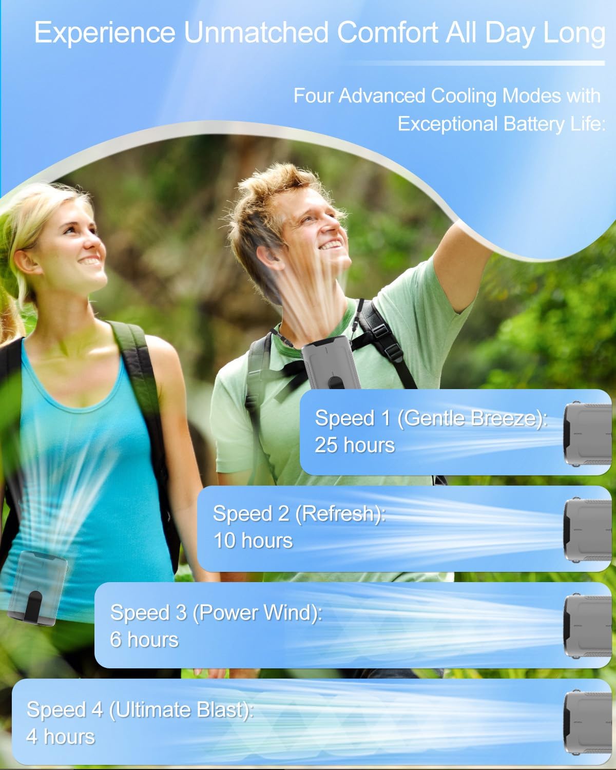 VEKK Wearable Fan Rechargeable, 4-Speeds Personal Waist Fan with 7100RPM Strong Airflow, 25H Runtime, Hands-Free Neck Belt Fan for Sport, Outdoor, Jobsite, Traveling