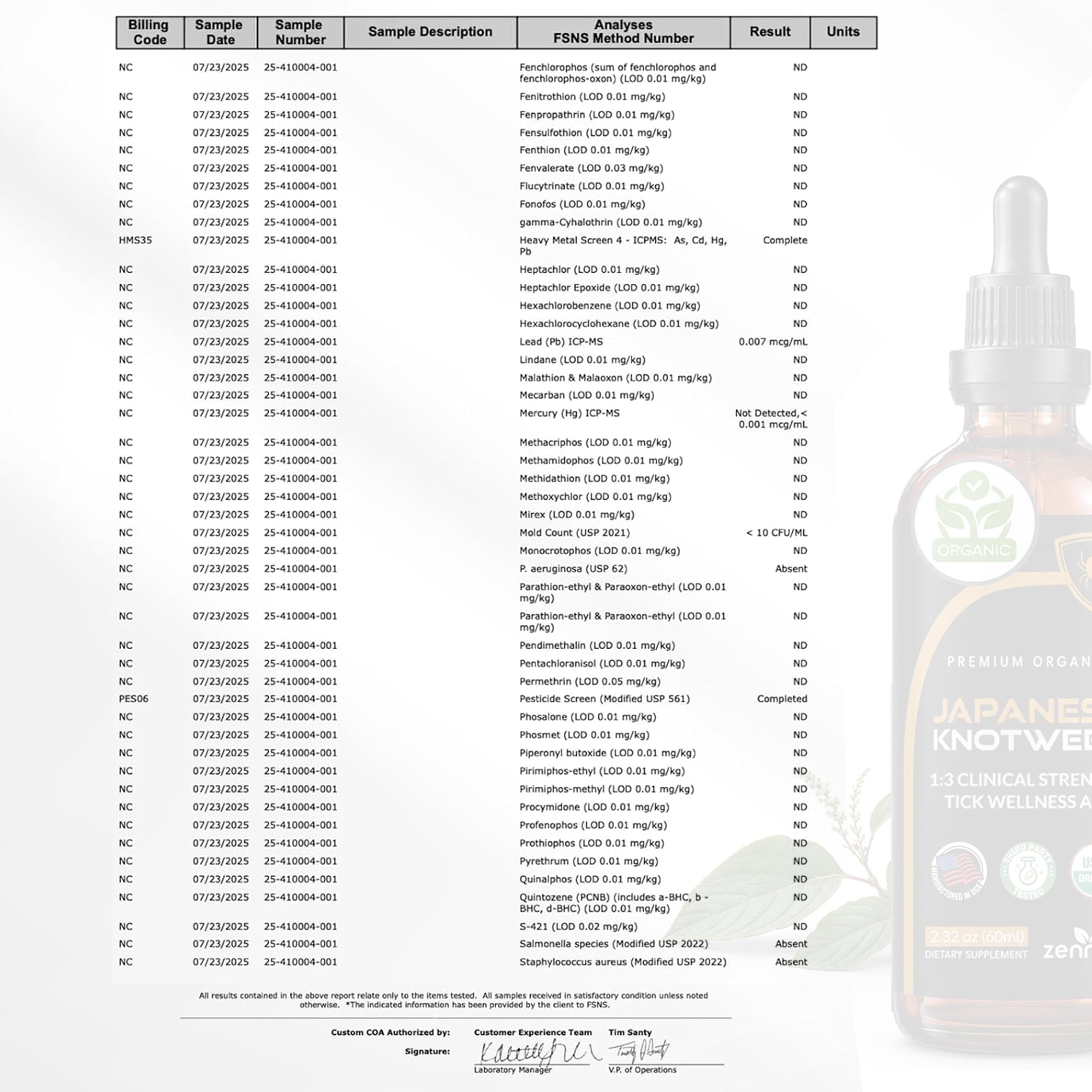 Zenmen Japanese Knotweed Premium Resveratrol USDA 3rd Party Tested Tincture 60ml/2.32 Oz - 1:3 Clinical Strength Ratio - Tick Wellness Aid and Immune Support Supplement - Made in The USA — Amazon image 9