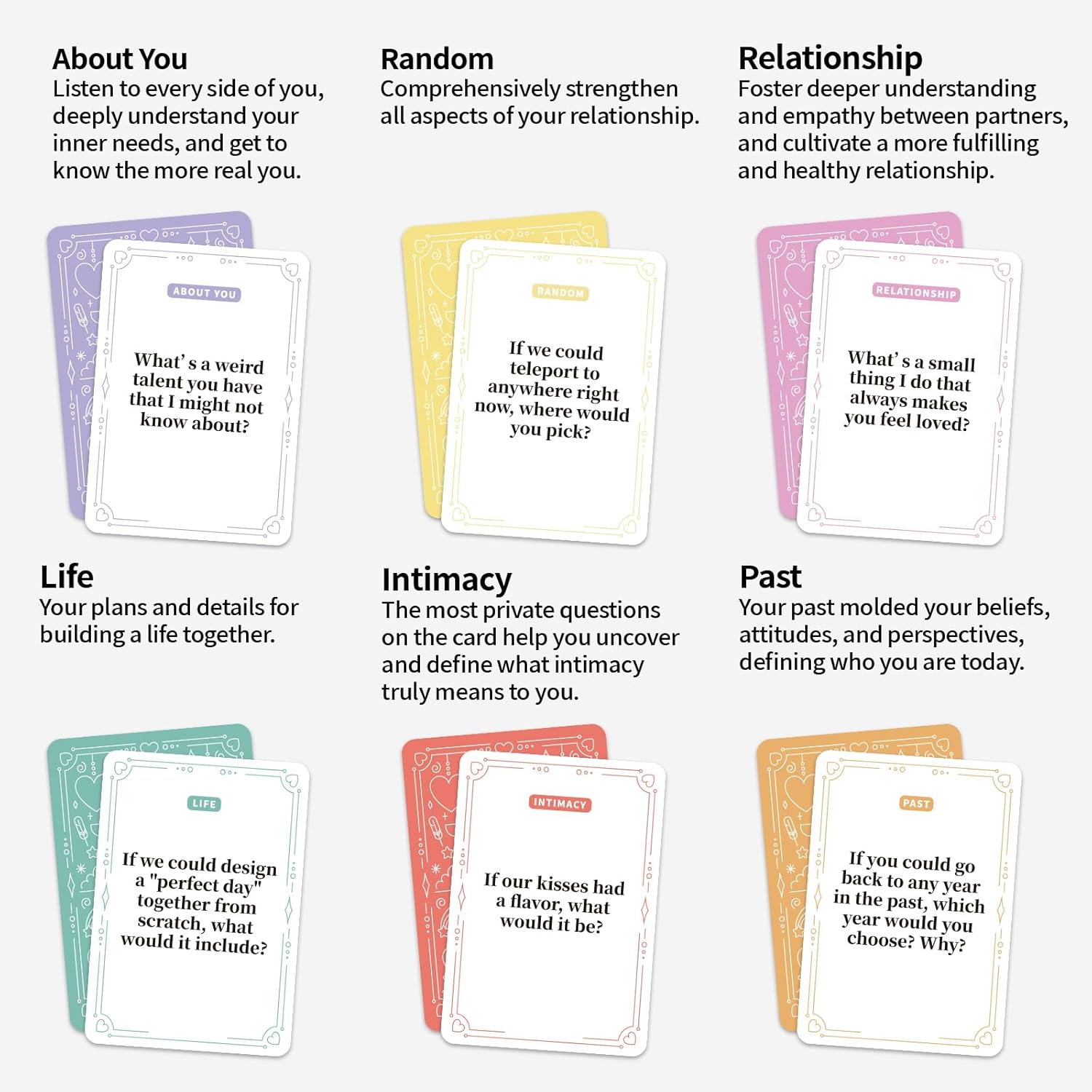 Amoroud Conversation Cards for Couples - Card Game for Adults, 170 Conversation Cards for Couples to Deepen Intimacy, Relationship Card Game for Date Nights