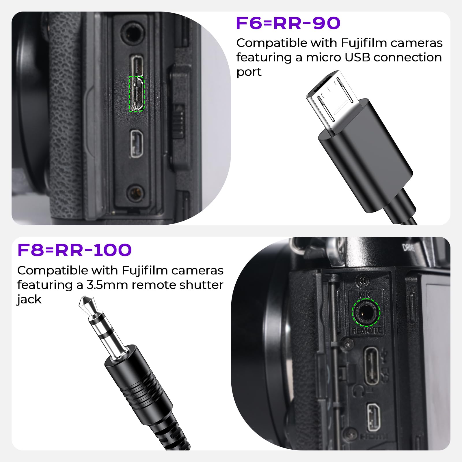 AODELAN Bezprzewodowe zwolnienie migawki do aparatu (do Fujifilm)