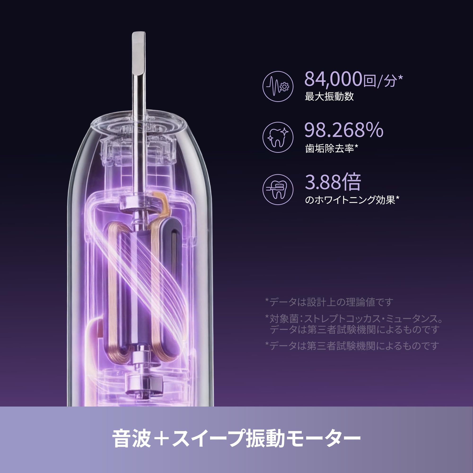 dreame (ドリーミー) 音波電動歯ブラシ AI検知（磨き残しを自動検知) Amazon.co.jp: dreame (ドリーミー) 音波電動歯ブラシ AI検知（磨き