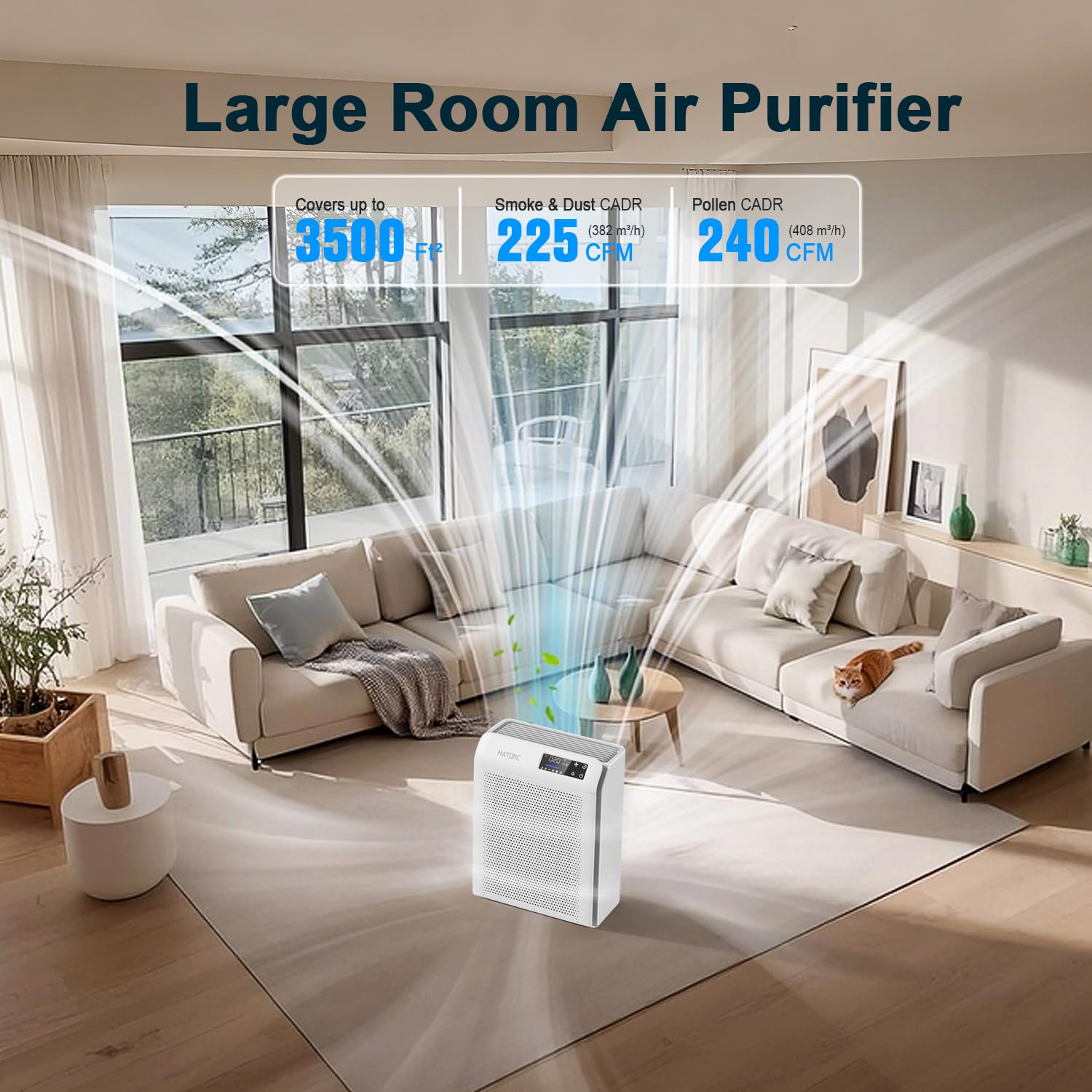 Smart Air Purifier for Home Bedroom Large Rooms, HEPA Air Cleaner Covers up to 2200 ft², App Control, PM2.5 Display Air Quality,Sleep Mode,Auto Mode, HEPA Air Purifier for Pet Hair, Pollen and Dust