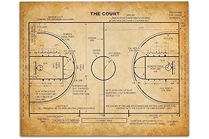 Vintage Basketball Court Canvas Print: Unframed Décor for Sports Enthusiasts
