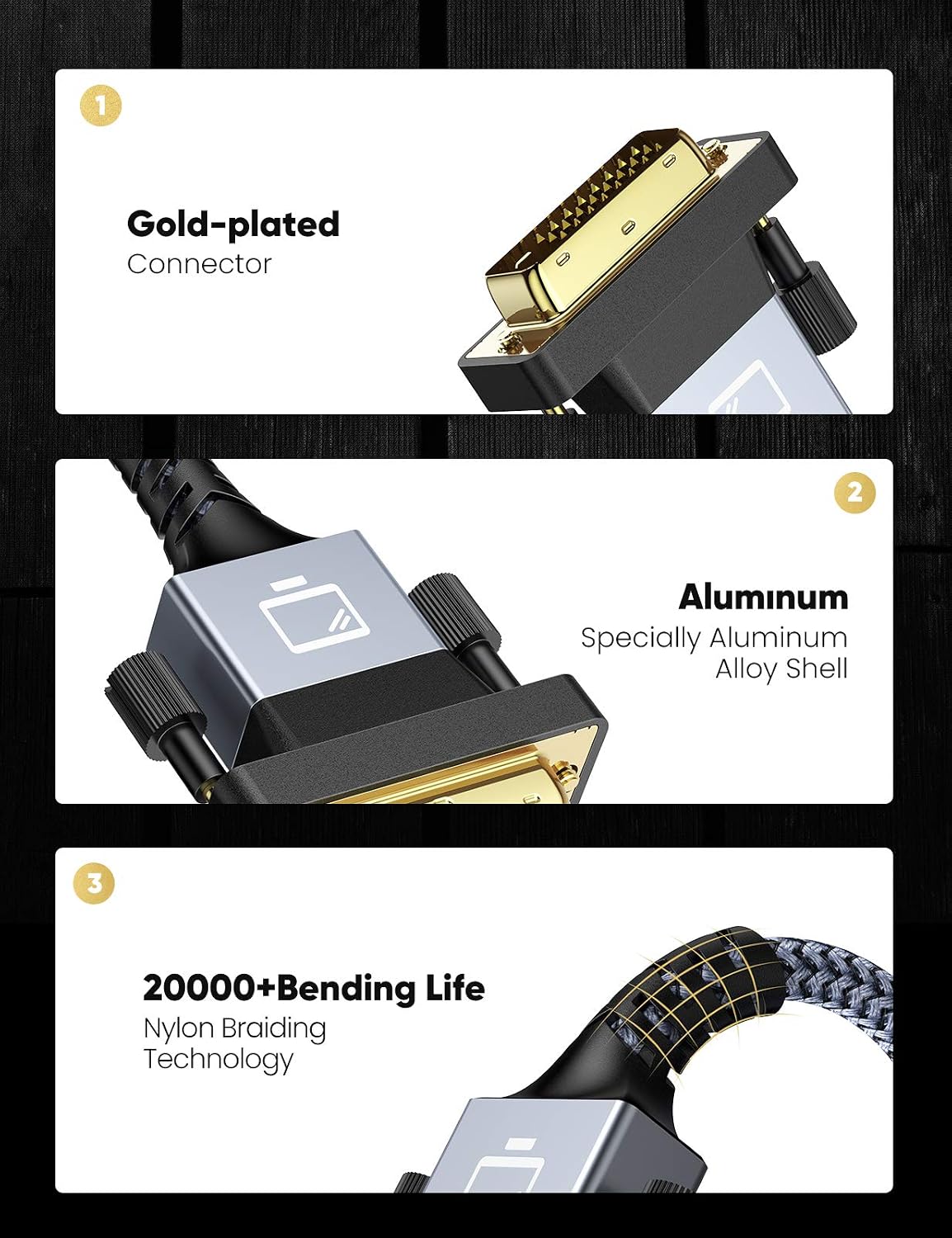 Up To 50% OFF HDMI to DVI Cable (15 Feet) Bi-Directional Nylon Braid Support 1080P Full DVI-D Male to HDMI Male High Speed Adapter Cable Gold Plated for PS4, PS3,HDMI Male A to DVI-D