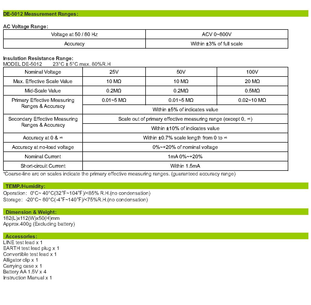 Taiwan Quality DER EE DE-5012 Insulation Resistance Tester high Accuracy Ohm Tester Digital Multimeter Megometro Insulation Earth High Voltage Resistance Meter Tester Megohmmeter