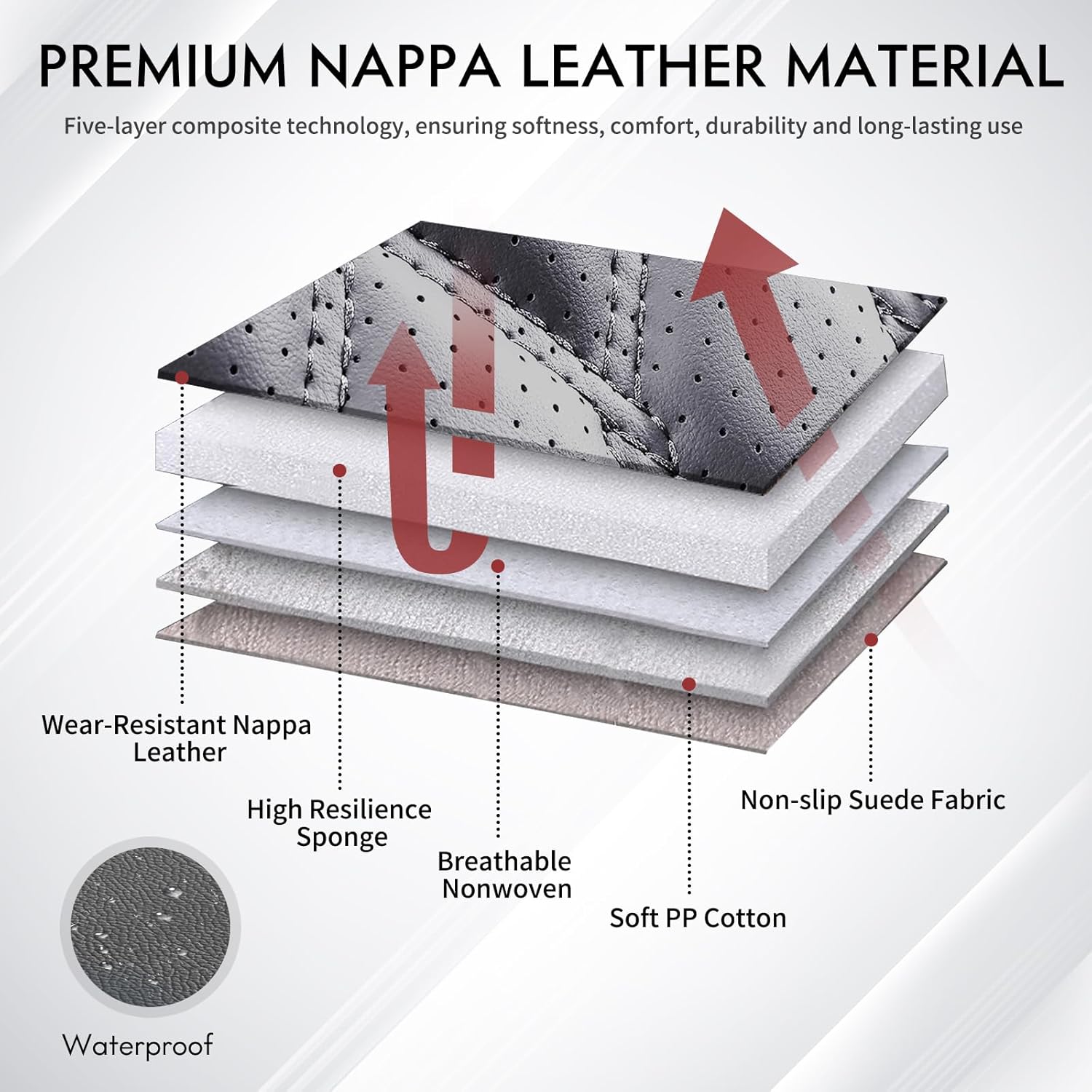 Huidasource Seat Covers Fit for 4th Gen Toyota Tacoma SR, SR5, Limited, TRD Sport/Off-Road,Trailhunter Double/Crew Cab, 360° Full-wrap Automotive Car Leather Seat Cushion Cover (Full Set/Gray)