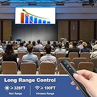 Vista 5 de QUI Clicker de presentación para PowerPoint, RF 2.4GHz USB Presentador inalámbrico remoto con Control de Volumen, Clicker de PowerPoint Avanzador