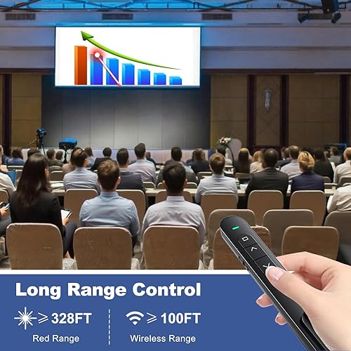 Miniatura 5 de QUI Clicker de presentación para PowerPoint, RF 2.4GHz USB Presentador inalámbrico remoto con Control de Volumen, Clicker de PowerPoint Avanzador
