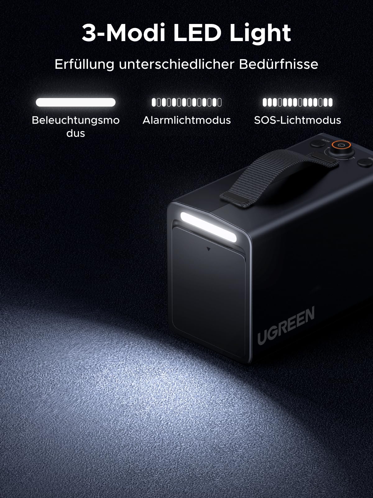 UGREEN Luftkompressor mit 3x4500mAh Akku, 150PSI | 12V Tragbare Automatische Reifenpumpe für 4 Reifenfüller mit Digitalanzeige für Autos, Motorräder, Fahrräder, Ballons