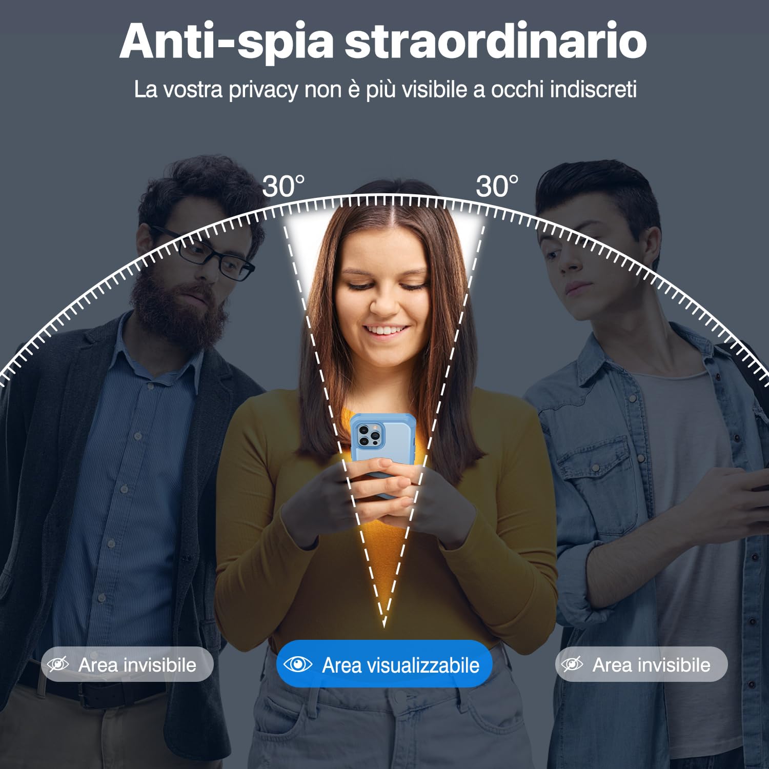 CENHUFO Privacy Cover iPhone 13 Pro, con Protezione Schermo Vetro Temperato Anti Spia e Pellicola Fotocamera [9H HD] 360 Gradi Antiurto Rugged Fronte Retro Doppia Custodia per iPhone 13 Pro - Blu