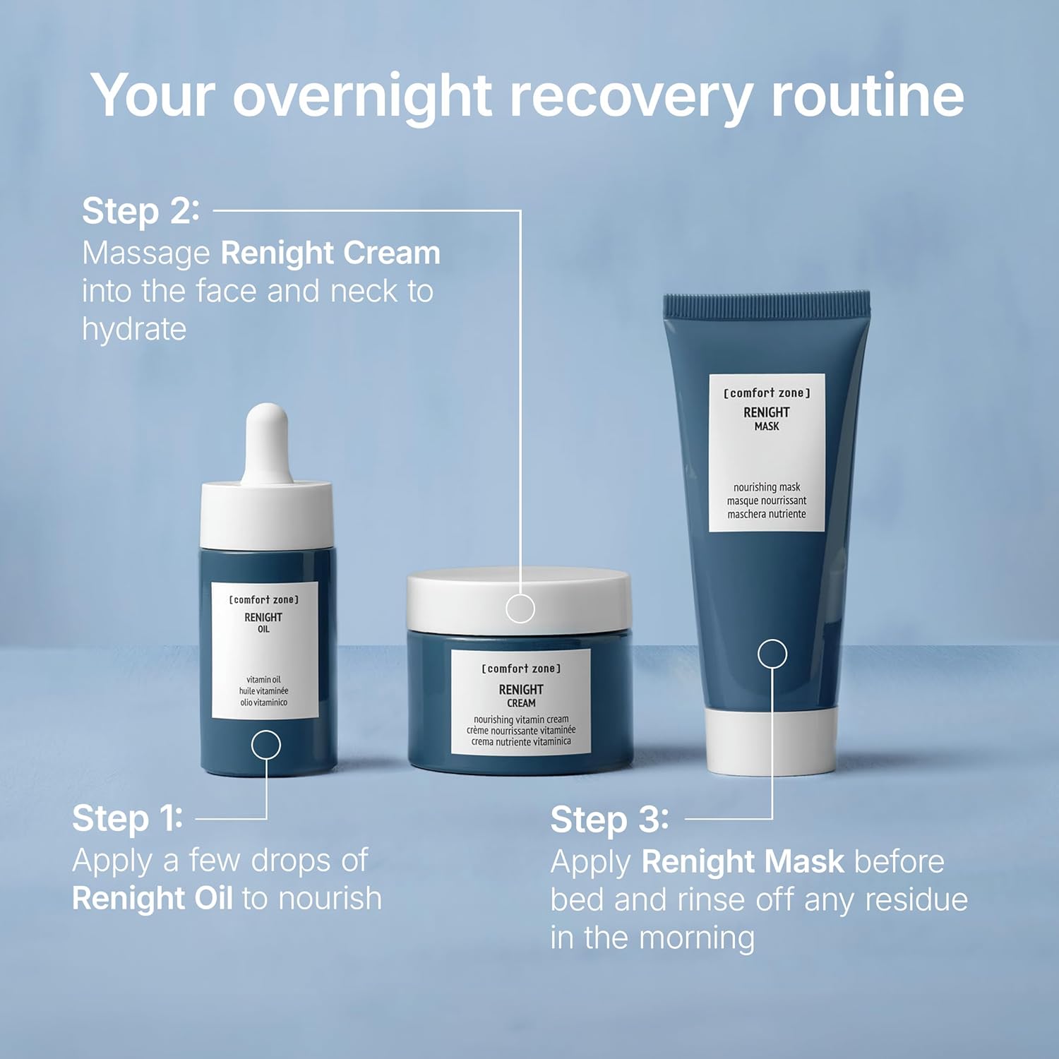 [ comfort zone ] Renight Nourishing Vitamin Face Oil, Antioxidant Night Treatment, Silky Texture, Clean Beauty, Vegan, Organic Goji Berry, Macadamia Oil, Dry & Stressed Skin, 1.01 Fl Oz - Image 5