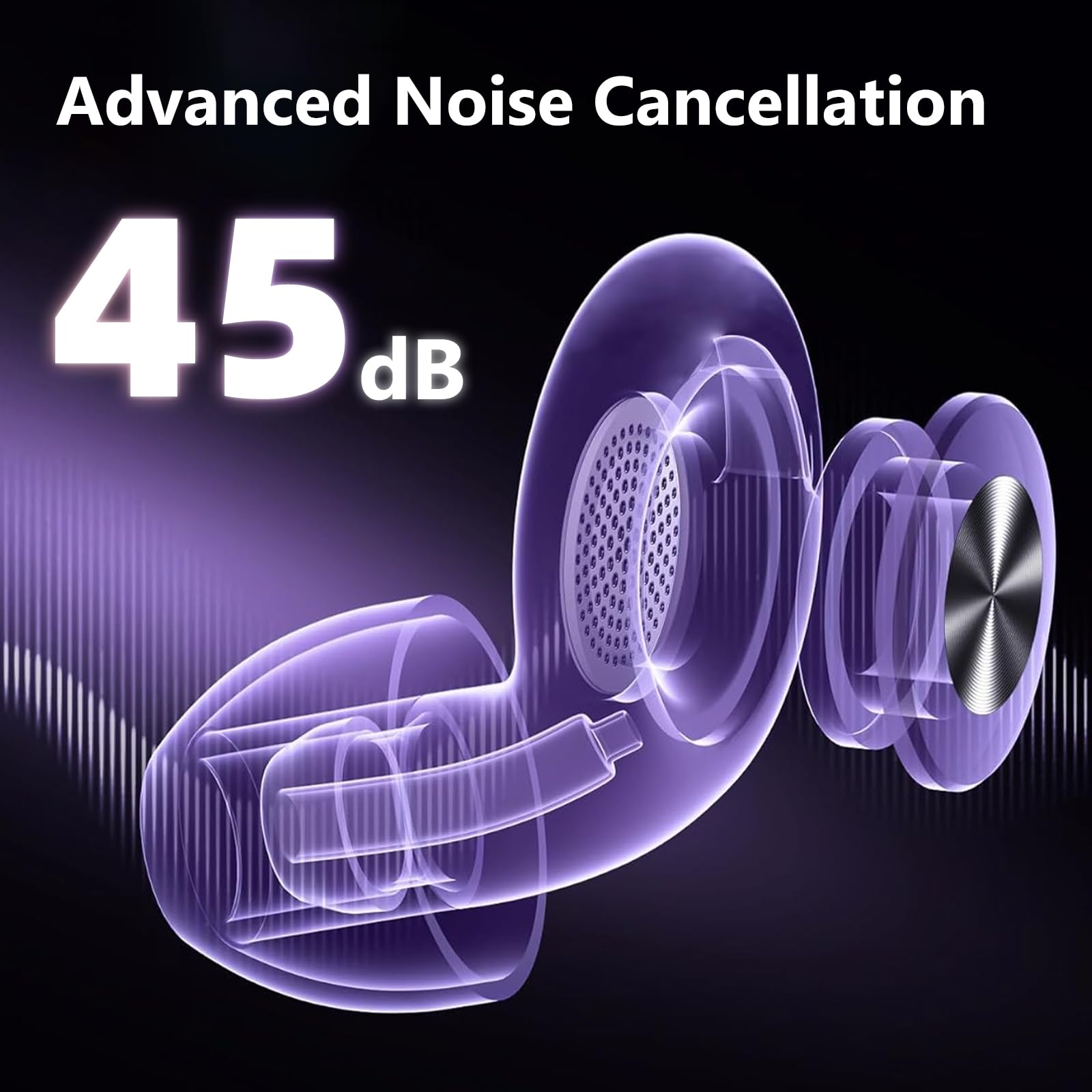 2026 nuevos tapones para los oídos para dormir, tapones para los oídos con cancelación de ruido de 45 dB, 0 sensación de presión, suaves y reutilizables, protección auditiva para dormir, buenos para