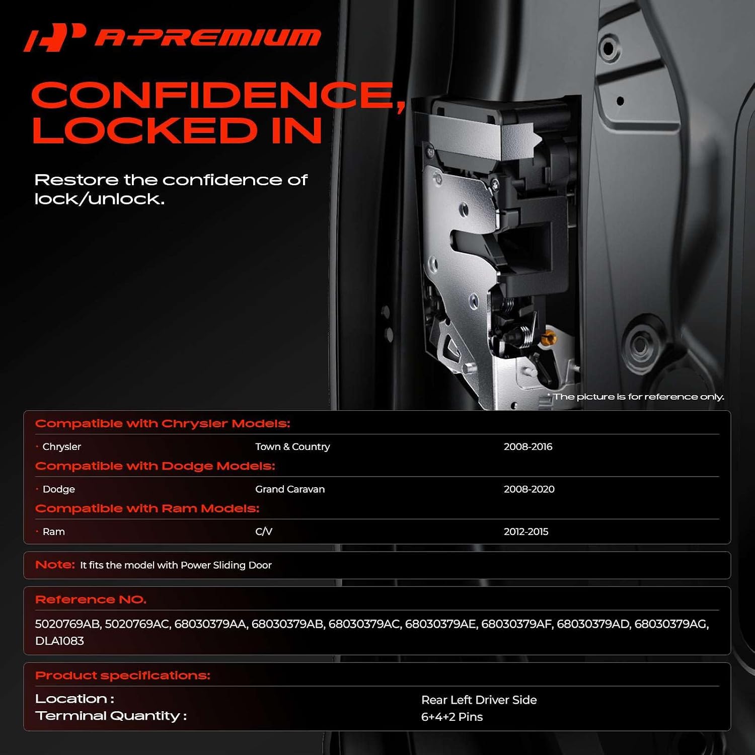 A-Premium Rear Left Driver Side Door Lock Actuator Compatible with Dodge Grand Caravan 2008-2020 & Chrysler Town & Country 2008-2016 & Ram C/V 2012-2015