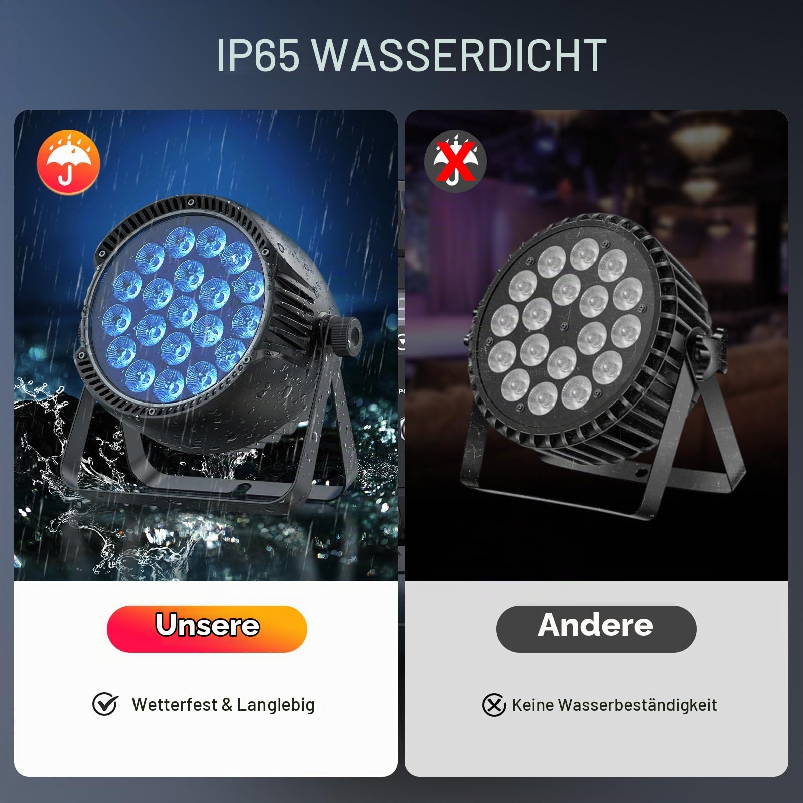 300 W LED Par IP65 wasserdicht, RGBW Bühnenlicht LED Par Strahler, DMX512 Discolicht Partylicht geeignet für Outdoor Partys und Konzerte an regnerischen Tagen | DMX512 Discolicht Partylicht geeignet für Outdoor Partys und Konzerte an regnerischen Tagen