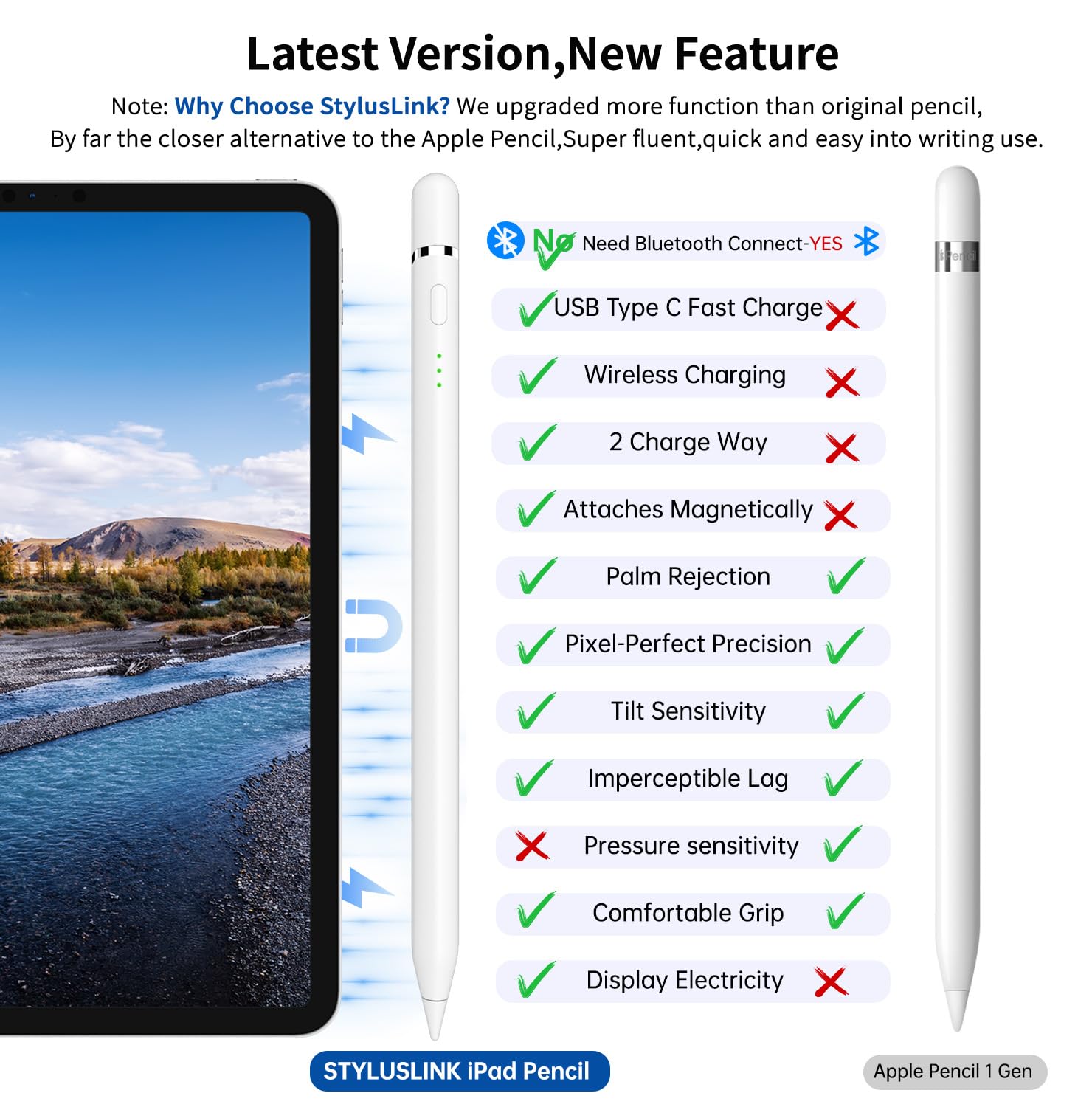 Amazon.com: Pencil for ipad Apple Pencil 1st 2nd Generation Pro