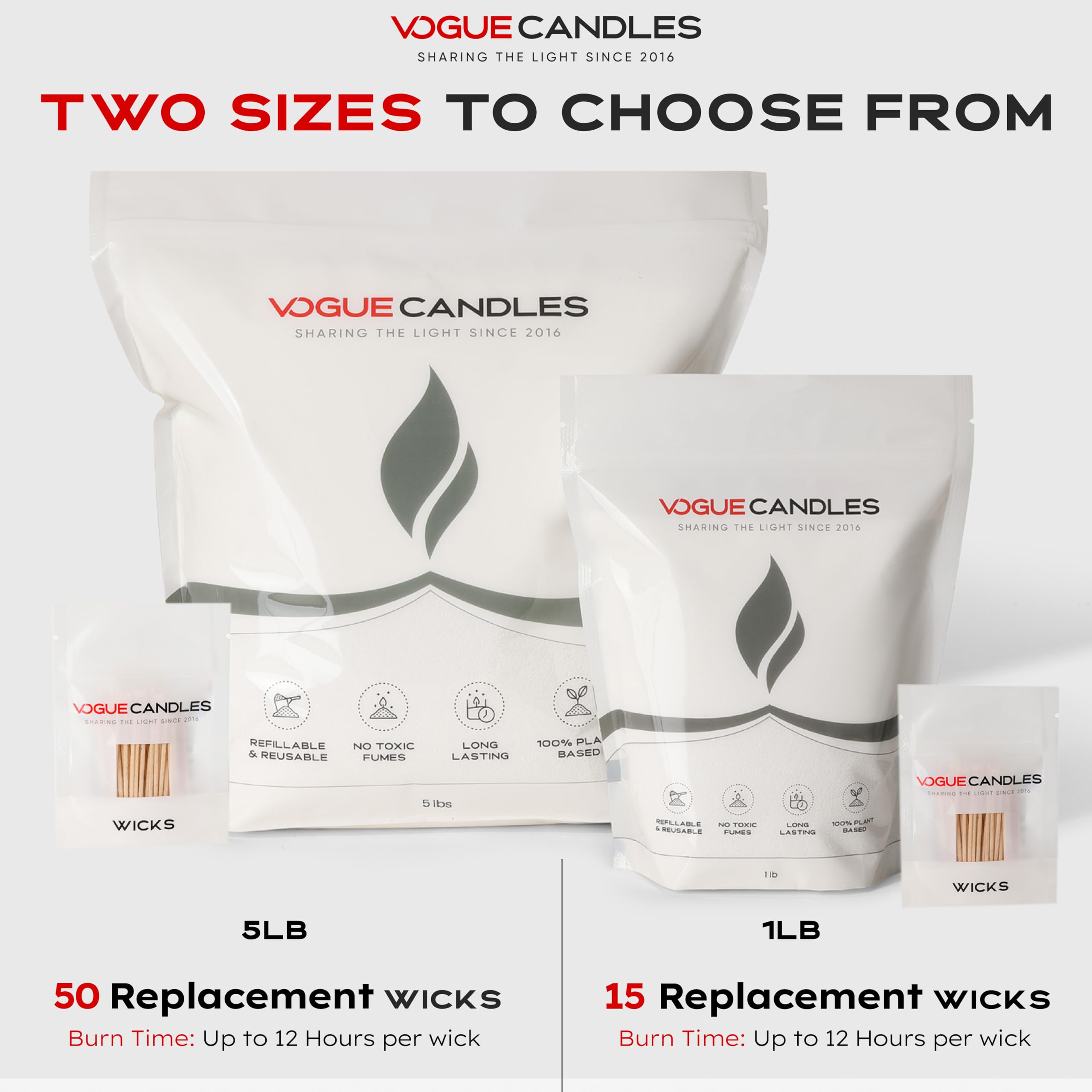 Vogue Candles - Recambio de cera granulada blanca, cera de arena perlada de 5 libras, kit de velas de arena con 50 mechas de algodón para iluminación del hogar, a base de plantas y reutilizable para