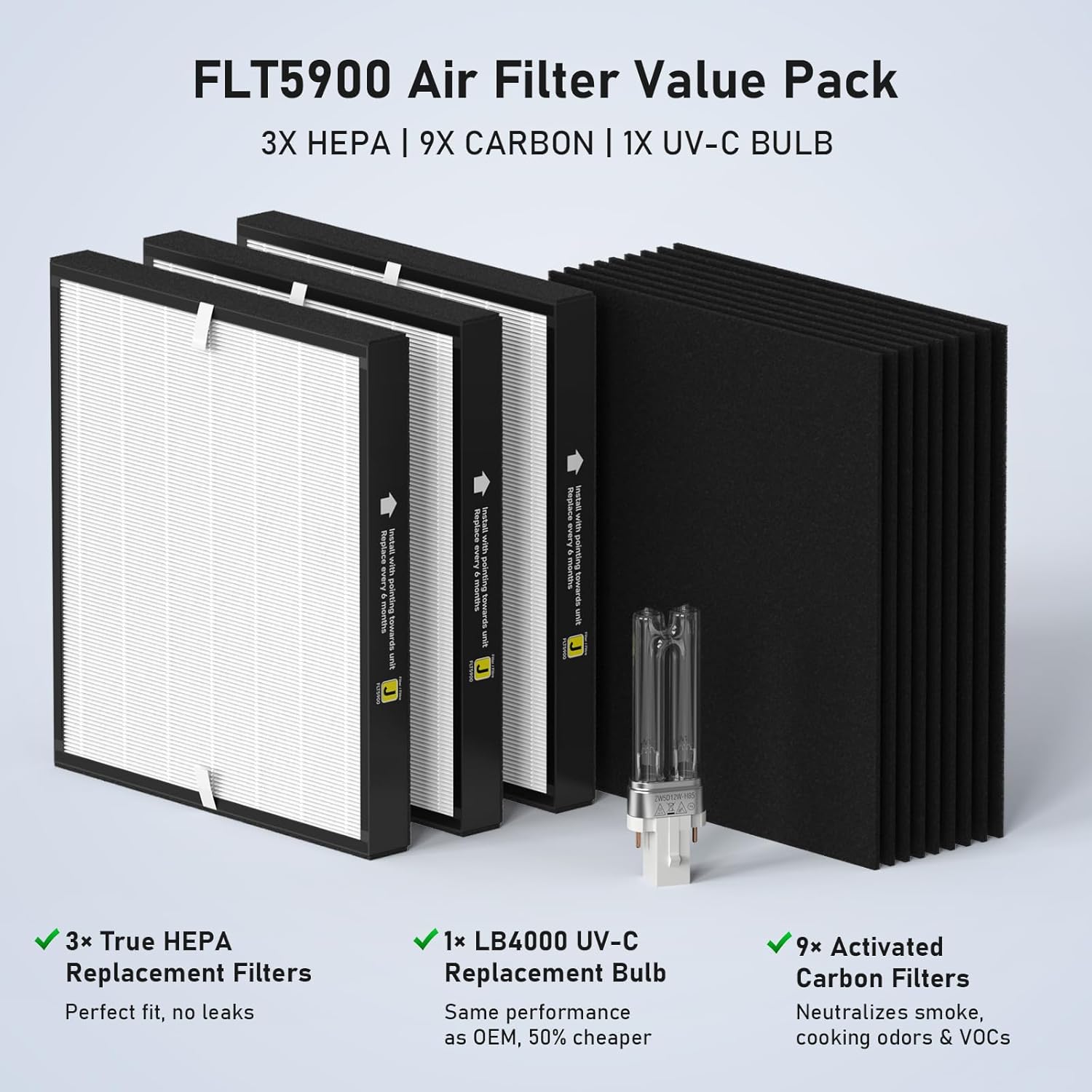 3-Pack FLT5900 Replacement J Filter & LB4000 Bulb for AC5900WCA and AC5900WDLX Air Puri fiers | True HEPA H13 + Activated Carbon Combo
