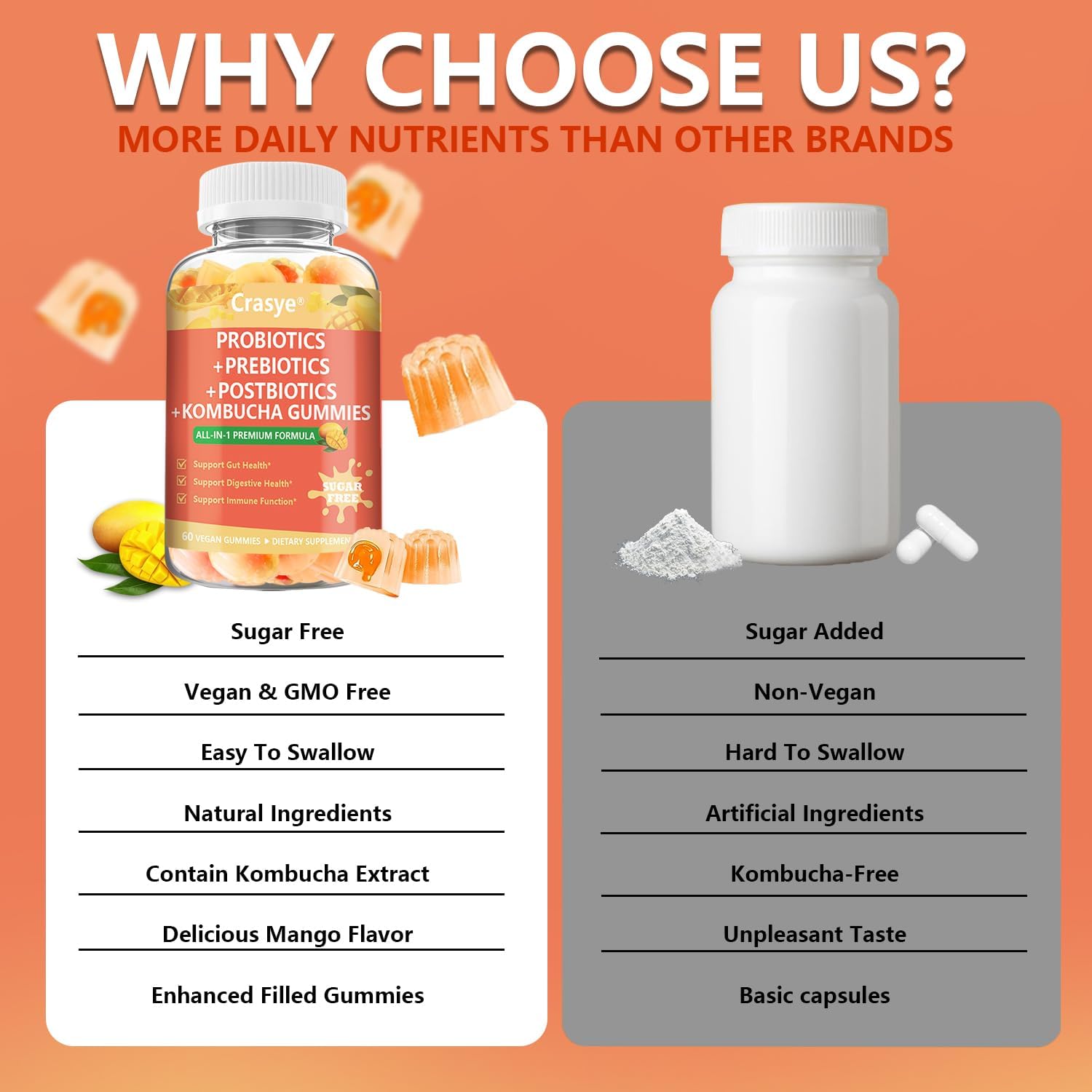 Probiotic Kombucha Gummies Sugar Free Prebiotic Postbiotic Probiotics Gummy for Women and Men Bloating Gut Health Immune and Digestive Support - 60 Gummies - 30 Servings - Image 6