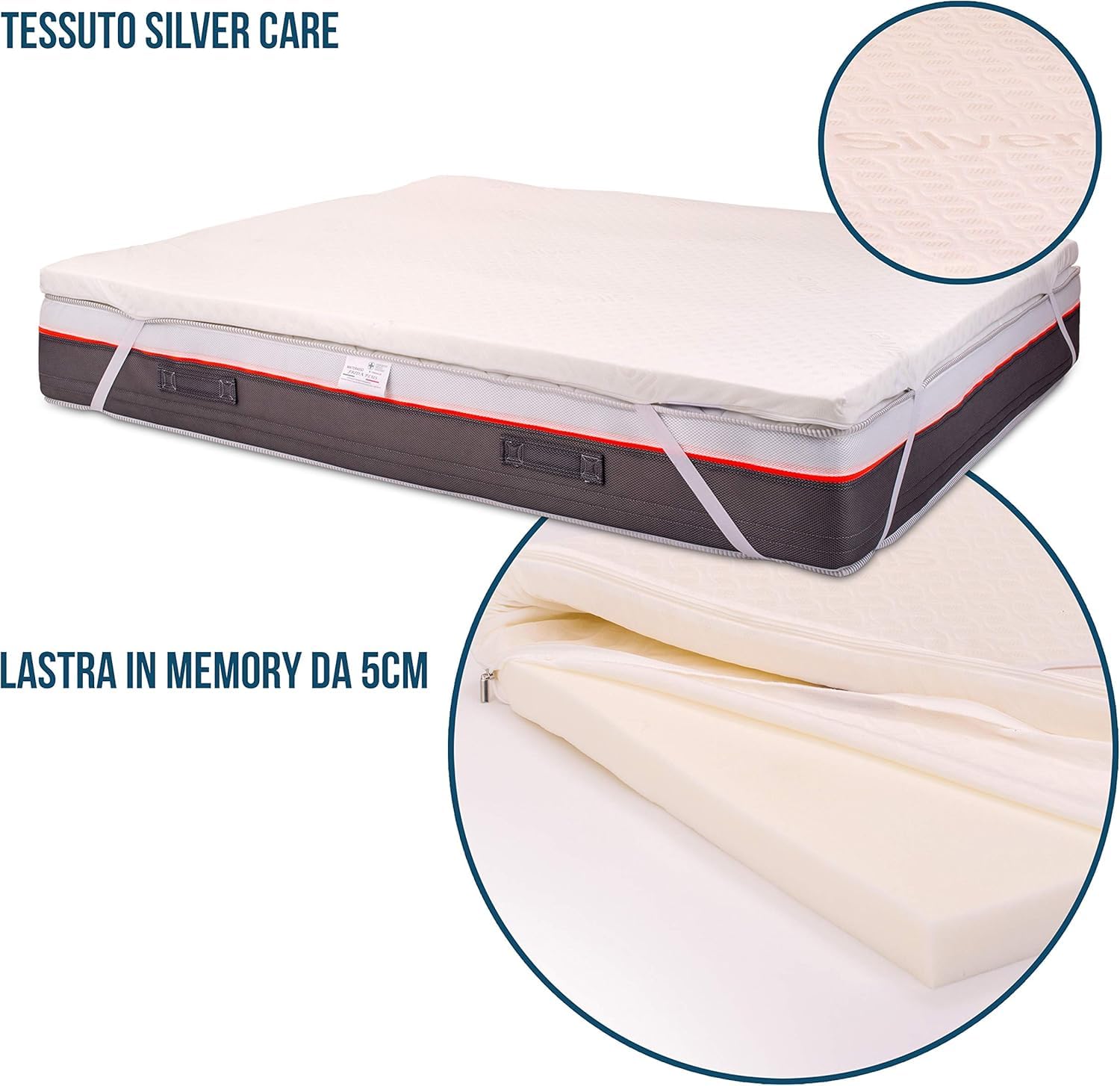 Topper Memory Foam Ortopedico 5 Cm - Coprimaterasso Antiacaro, Sfoderabile, Per Letto 120x190 Cm