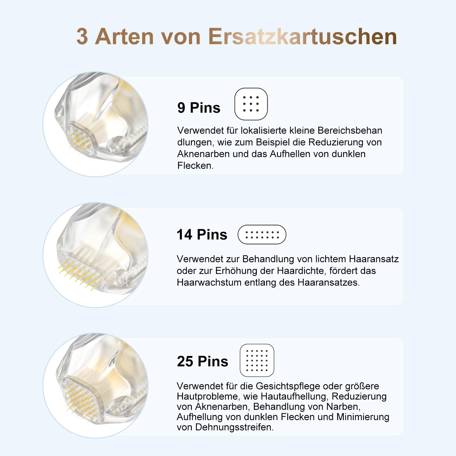 10 Stück Q1S/Q2 Cartridges 9 Pins für die Behandlung von kleinen, lokalen Hautproblemen wie Aknenarben - Authentische Ersatzkartuschen fit Q1S/Q2 (10 Stück, 9 Pins)