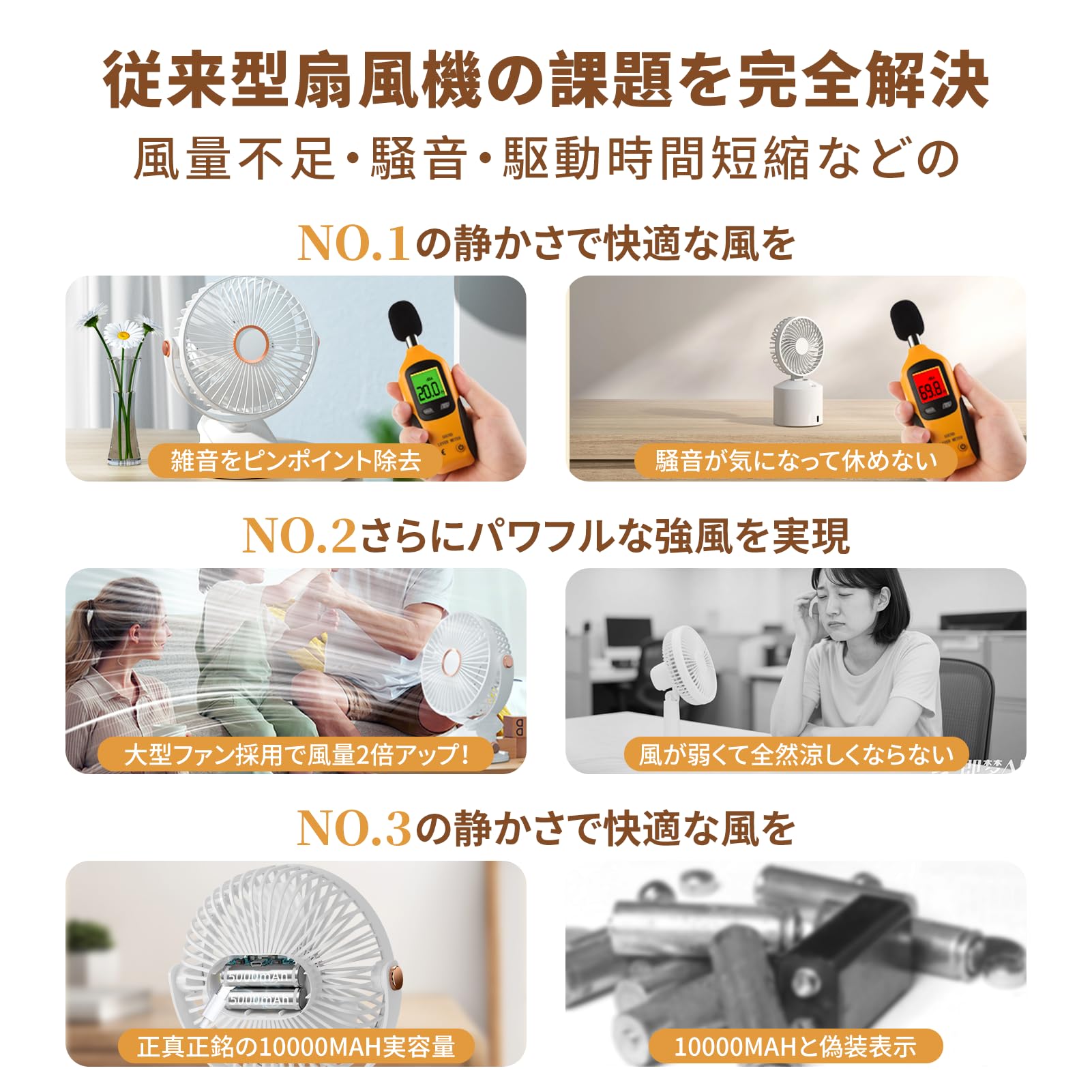 Amazon | 2025新登場 【極静音&夜灯機能】卓上扇風機 小型 USB充電式