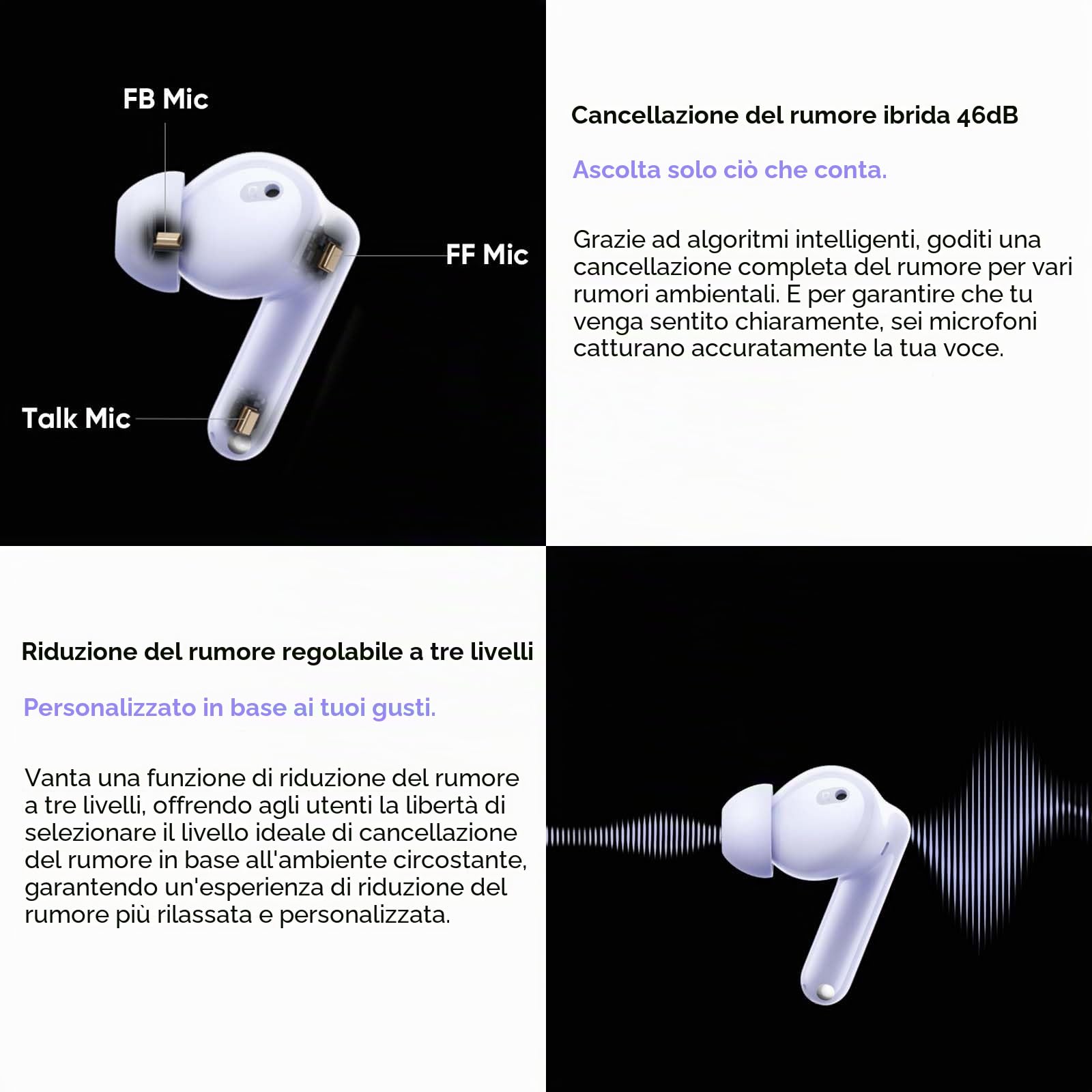 realme Buds T310 Cuffie Bluetooth 46dB Controllo del Rumore Ibrida, Auricolari Bluetooth con 12,4mm Driver Dinamico per Bassi e 3D Audio Spaziale, 40 Ore Autonomia, 45ms Latenza, IP55, Bianco
