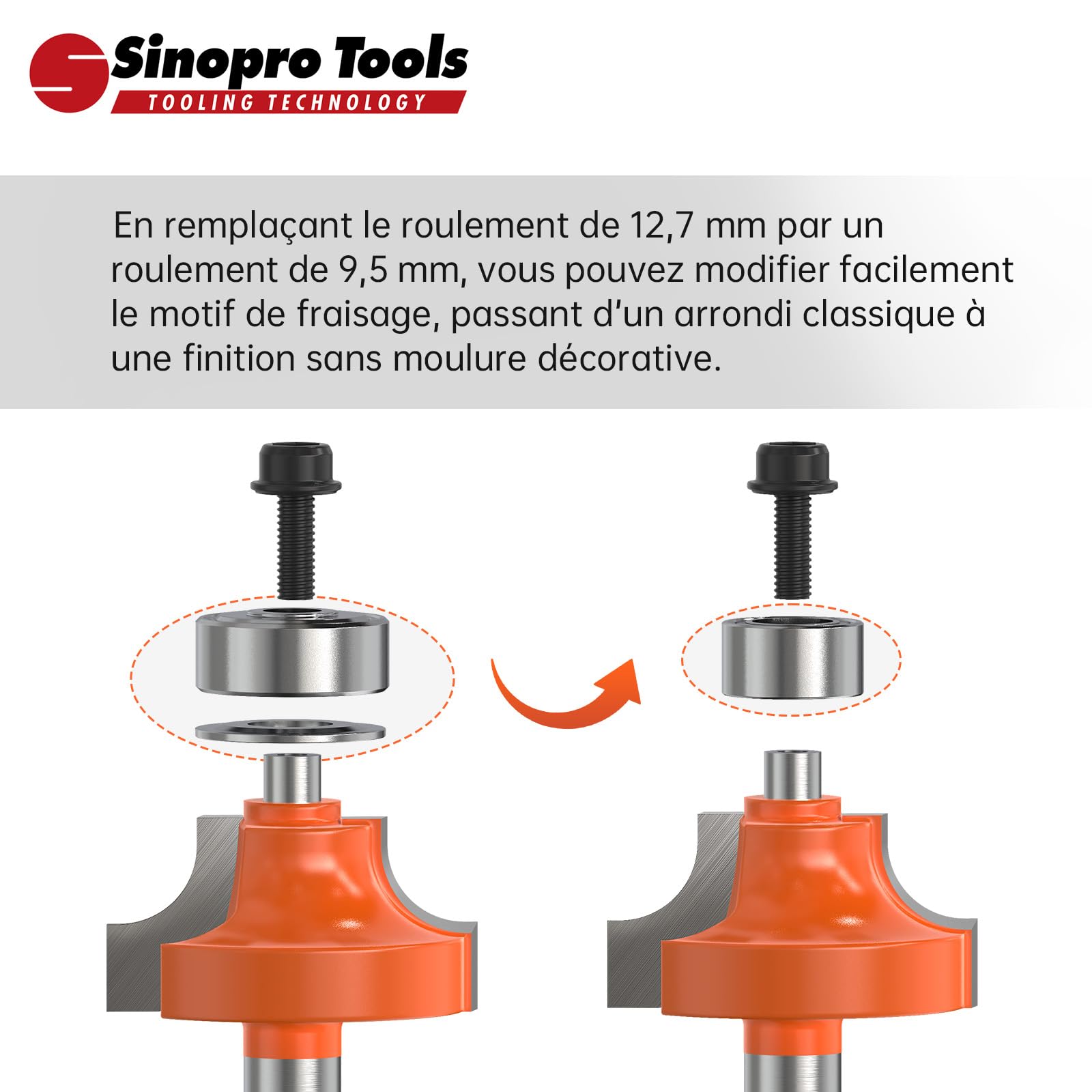 Jeu de 6 Fraise à Arrondir Quart de Rond–Queue 6mm, Rayons 1,5-3-5-6-10-13mm, Roulements Interchangeables 9,5 & 12,7 mm, Carbure Tungstène YG6X, pour Bois MDF Contreplaqué