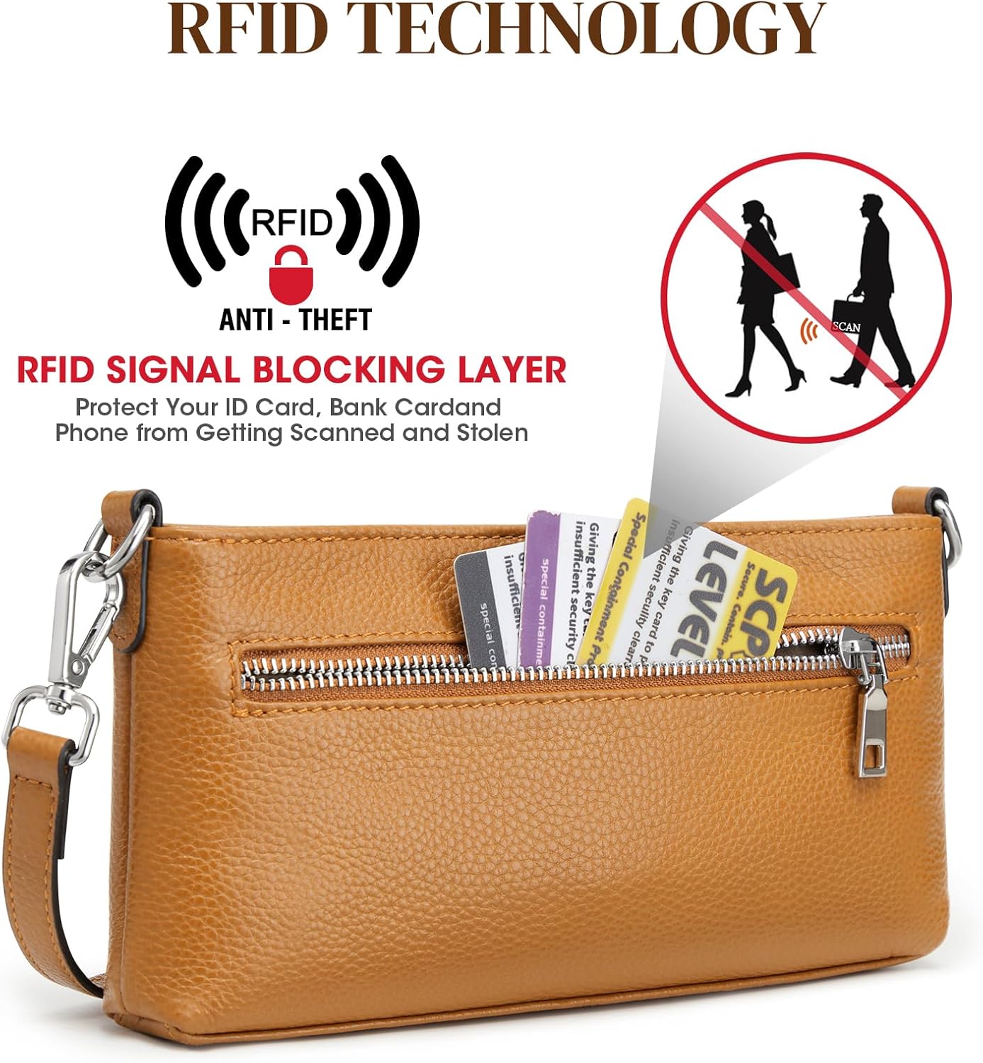 S-ZONE Leather Crossbody Bags for Women RFID Small Purse with Adjustable Strap Designer Shoulder Wallet Card Slots - Image 5