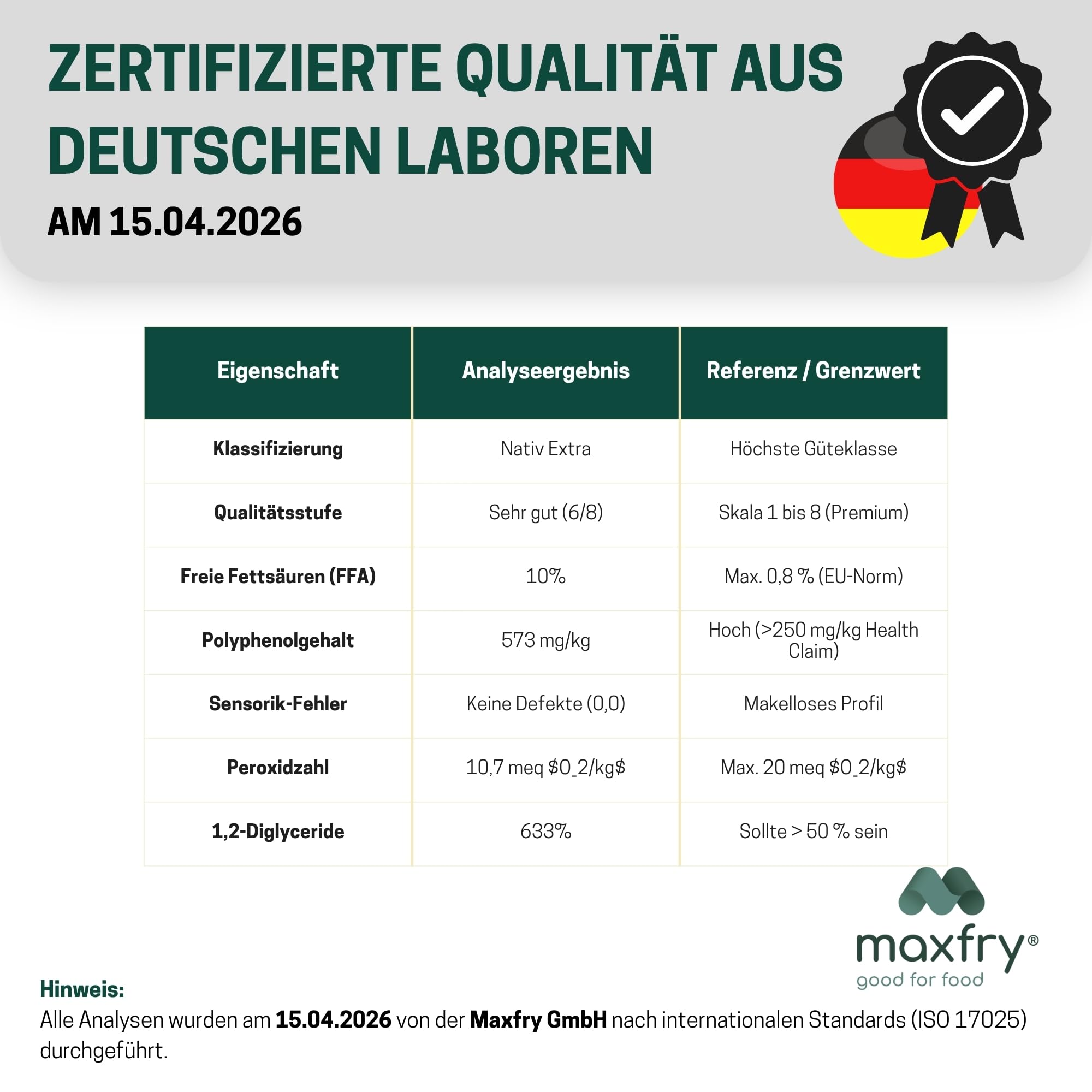 ALCOCEI Extra Natives Olivenöl aus Spanien | 5 Liter | Kaltgepresst | 0,2-0,3% Säuregehalt | Kaltextraktion innerhalb von 12 Stunden