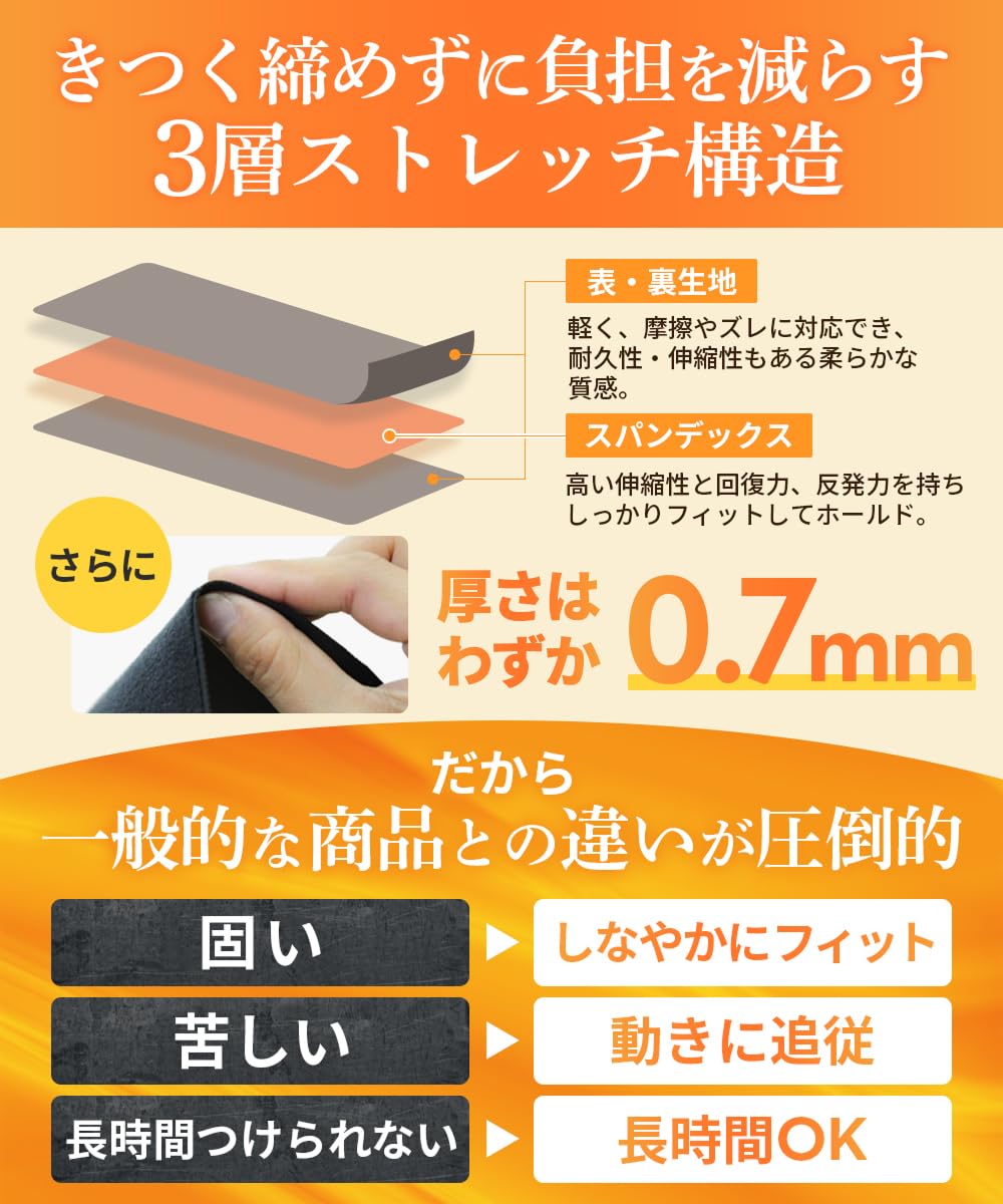 Amazon | 体感エアーベルト腰用 (LL-3L) 腰サポーター 日本製 ベルト