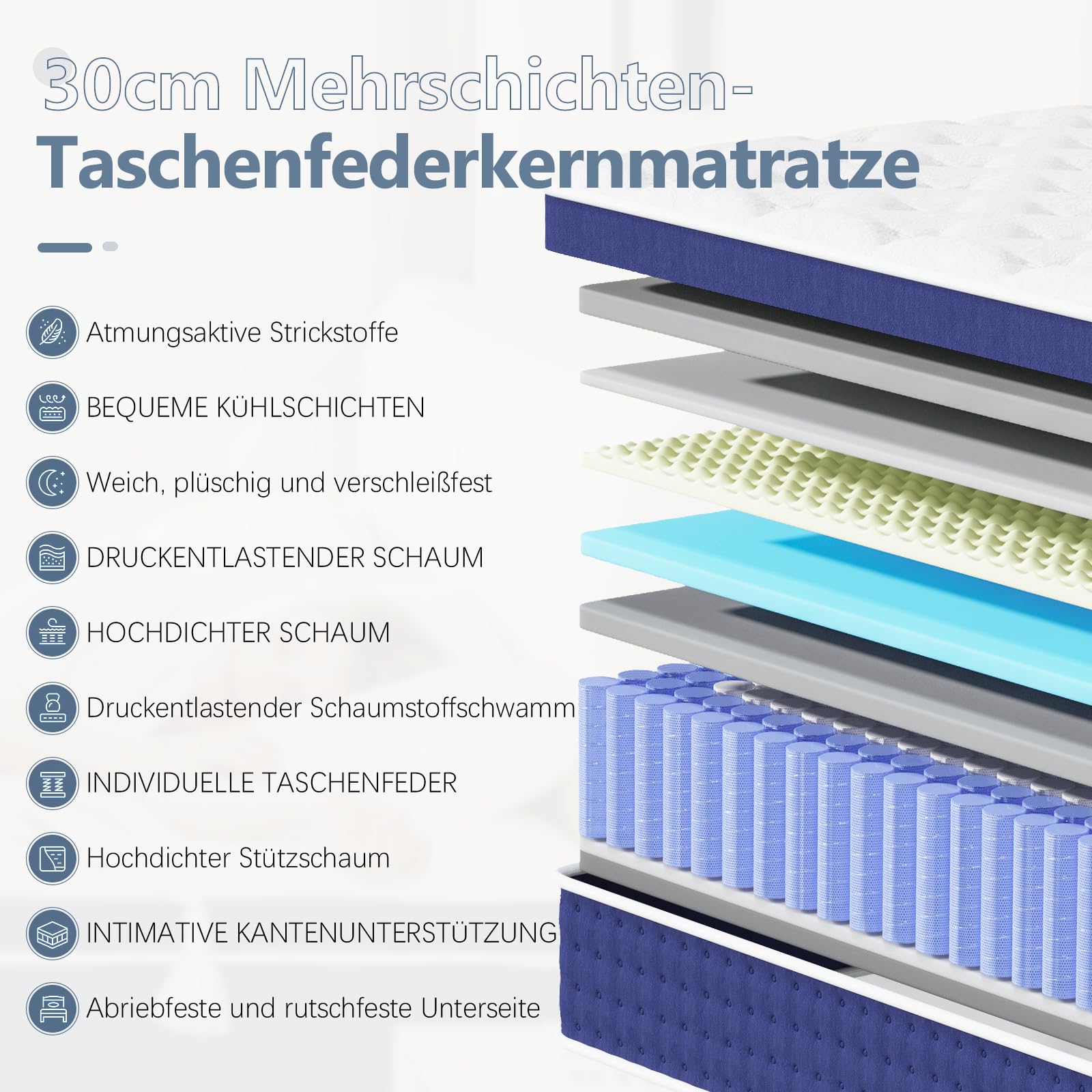 Bednew Materasso una Piazza e Mezza 120x200cm, Materasso a Molle Insacchettate Indipendenti 7 Zone, Memory Gel, Supporto Lombare, Spessore 30cm, Öko-Tex, 101 Notti di Prova