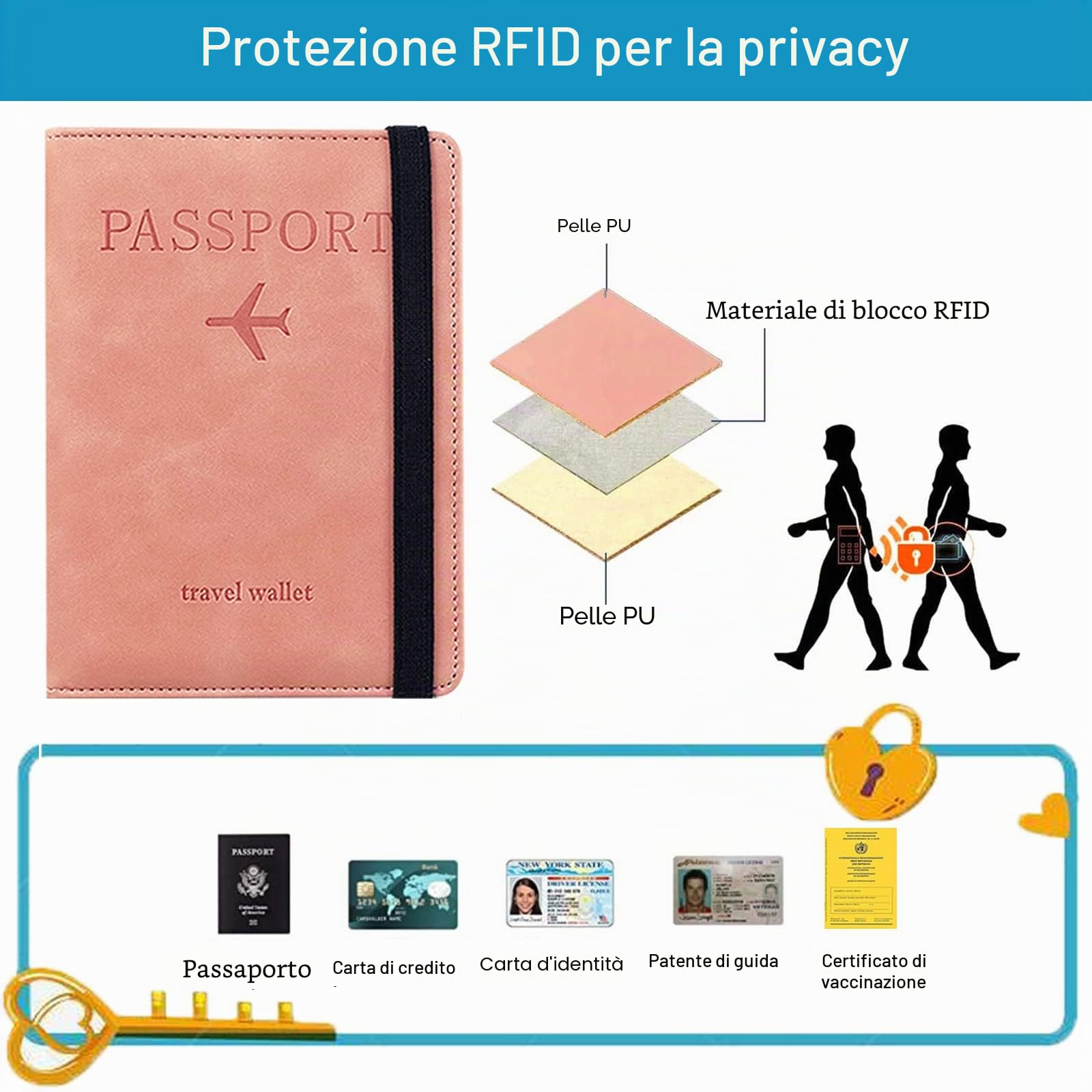 Toctax Custodia per Passaporto con Etichetta per Bagaglio, Custodia per Passaporto con Blocco RFID, Custodia Protettiva per Carte di Credito, Porta Carte, D'identità e Documenti di Viaggio（Rosa）