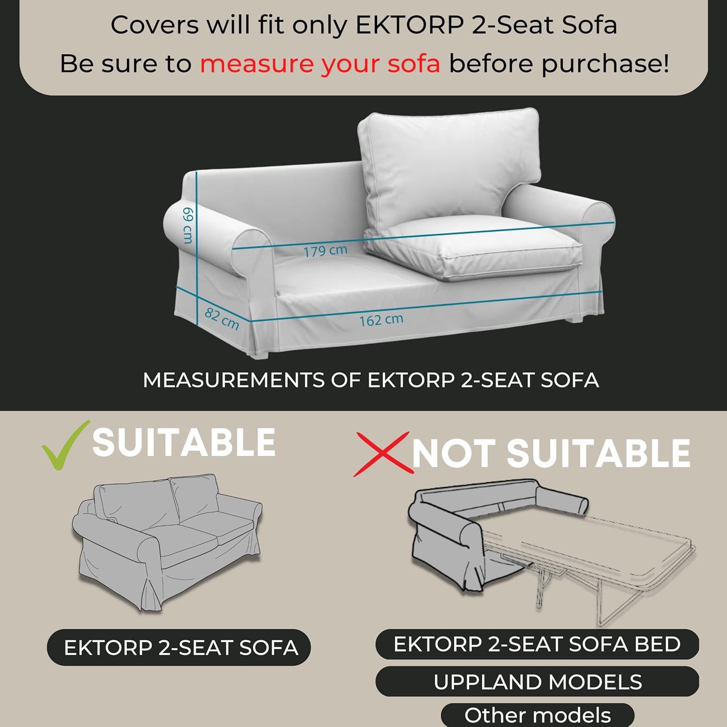comfortly | Cover for Ektorp 2 Seat Sofa Couch, Replacement Slipcover, Heavy Duty 5 pcs Cover, Pets and Stain Proof Durable Nano-Tech Fabric, Easy to Clean & Replace (Cashmere Blends - Anthracite)