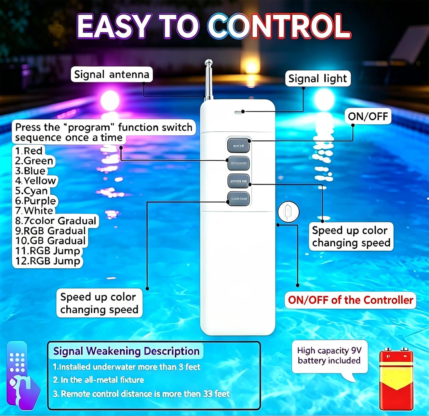 LED Pool Light Bulb 90W 120V Pool Lights for Inground Pool RGBW Color Changing Pool Light with Remote Control, E26 Base Wireless Inground Pool Lights