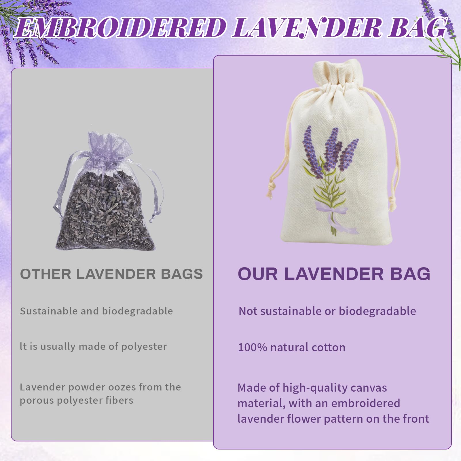 10 Sacchetti Vuoti In Cotone Con Coulisse Per Lavanda E Profumi – Per Armadi, Cassetti E Decorazioni