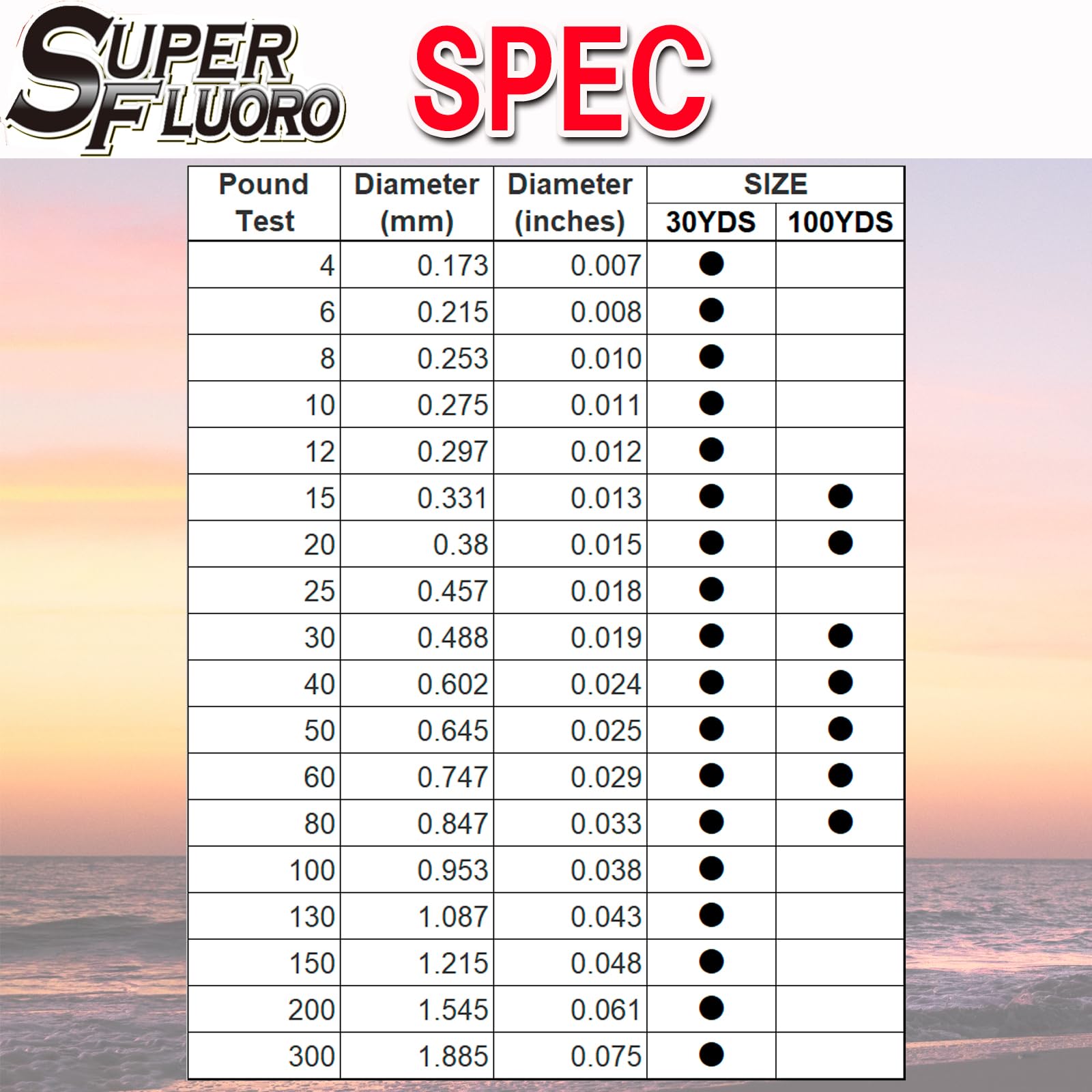 Superfluoro 27 m, 36,3 kg