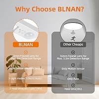 BLNAN 24W LED mozgásérzékelős mennyezeti lámpa, 3000-5000K, 2400lm, 30cm 7