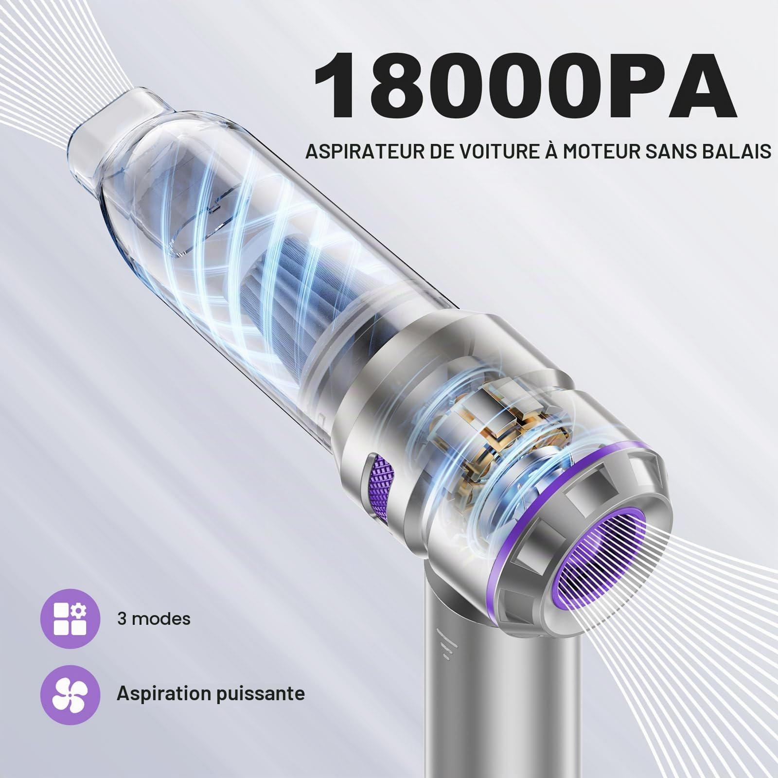 KITBEZN Aspirateur Voiture, 26000PA Mini Aspirateur à Main Puissant sans Fil, 220000 TR/Min Moteur sans Balai