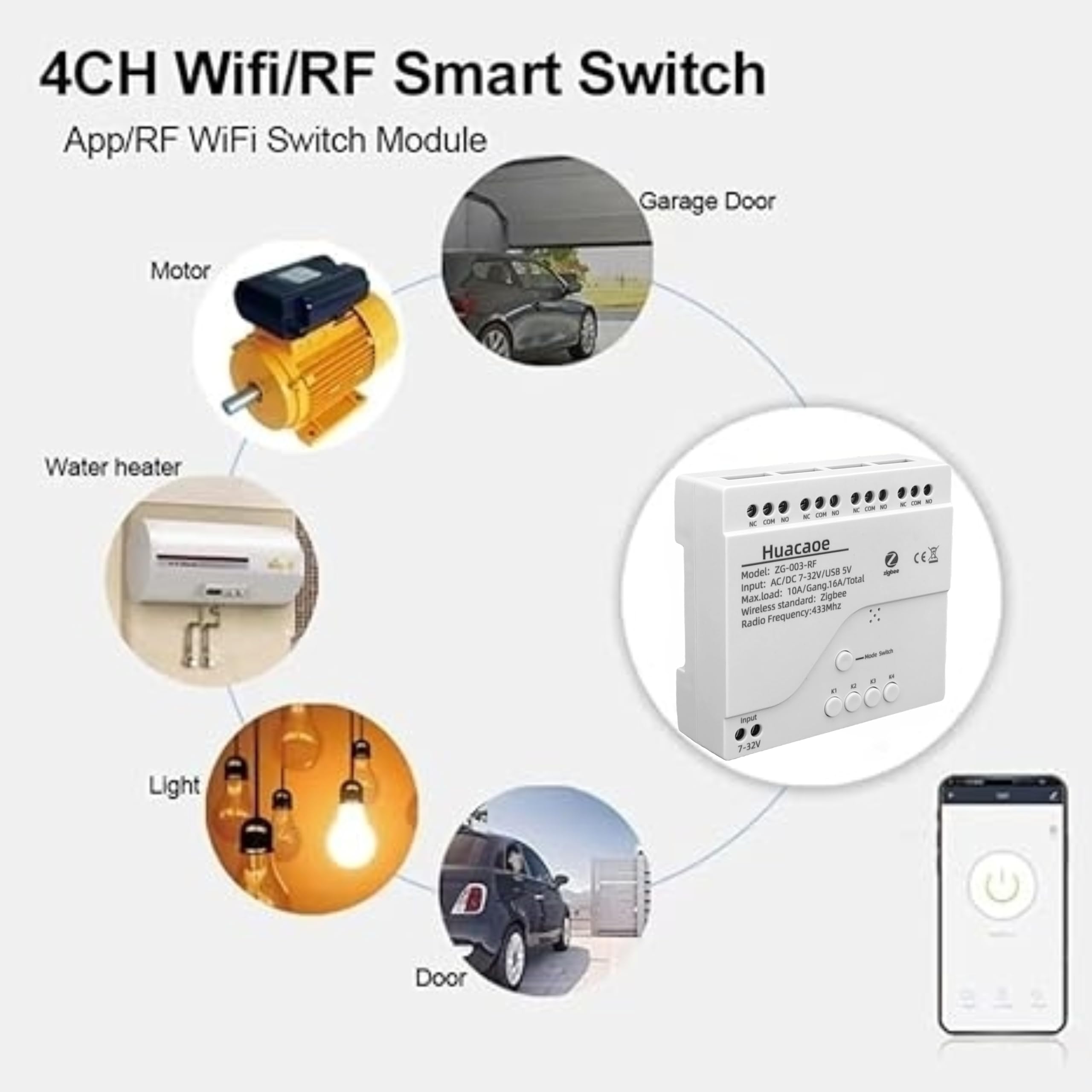 Zigbee 4CH DC7-32V USB 5V modulo interruttore relè intelligente, telecomando senza fili APP con modalità Inching/Self-Lock/Interlock, funziona con Tuya Zigbee Gateway, Alexa, Google Home (richiesto