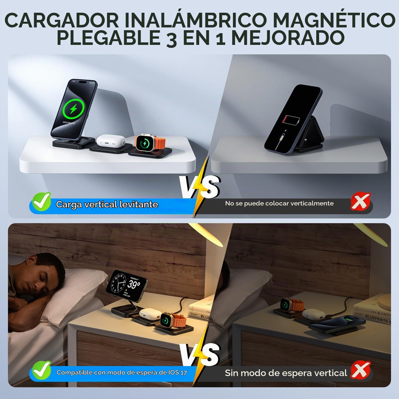 Cargador inalámbrico, 3 en 1 Caricatore Wireless per iPhone 14/13/12 Series, iWatch 8/7/6/SE/5/4/3/2, AirPods 3/2/Pro(Adattatore Include)