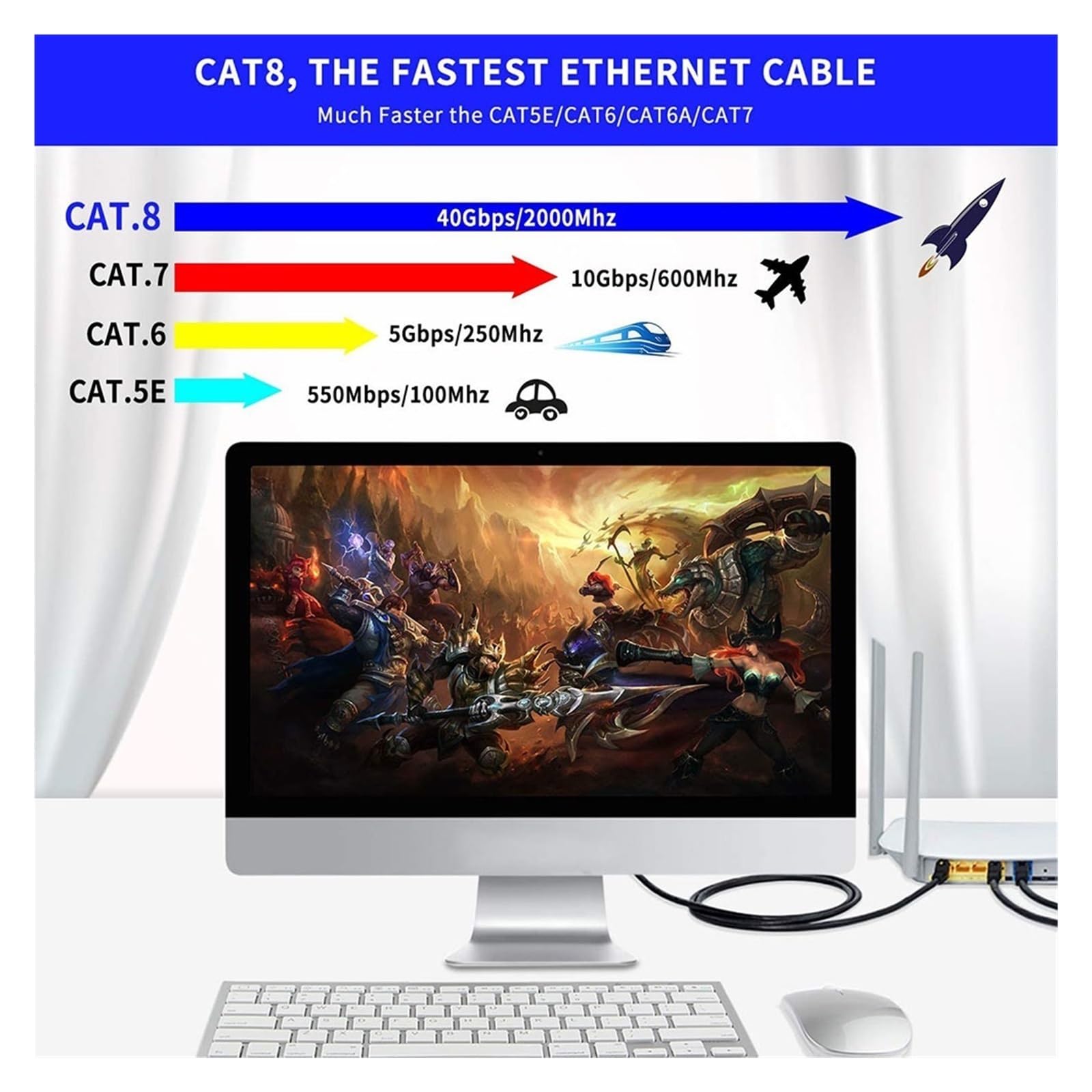 Générique Câble rond Ethernet Cat8, réseau LAN haut débit RJ45, 40Gbps 2000MHz 26AWG, for routeur PC PS4 TV ordinateur portable de jeu(10M Round Cable)
